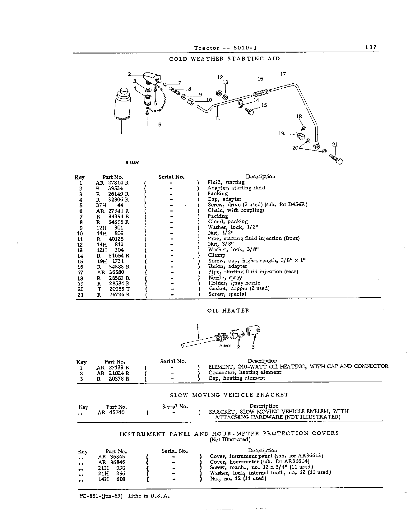 Sheet Metal and Miscellaneous (Continued)