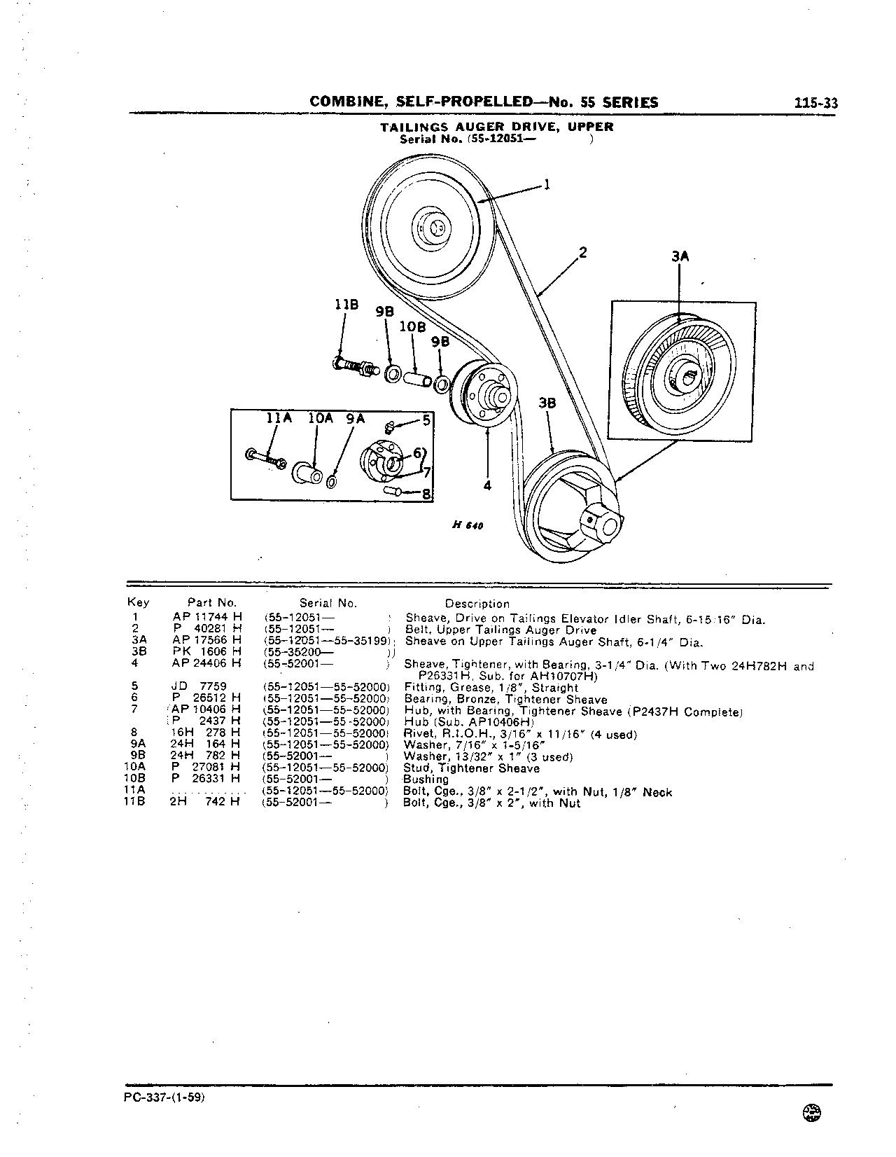 Drives for: Tailings Auper, Upper (Continued)