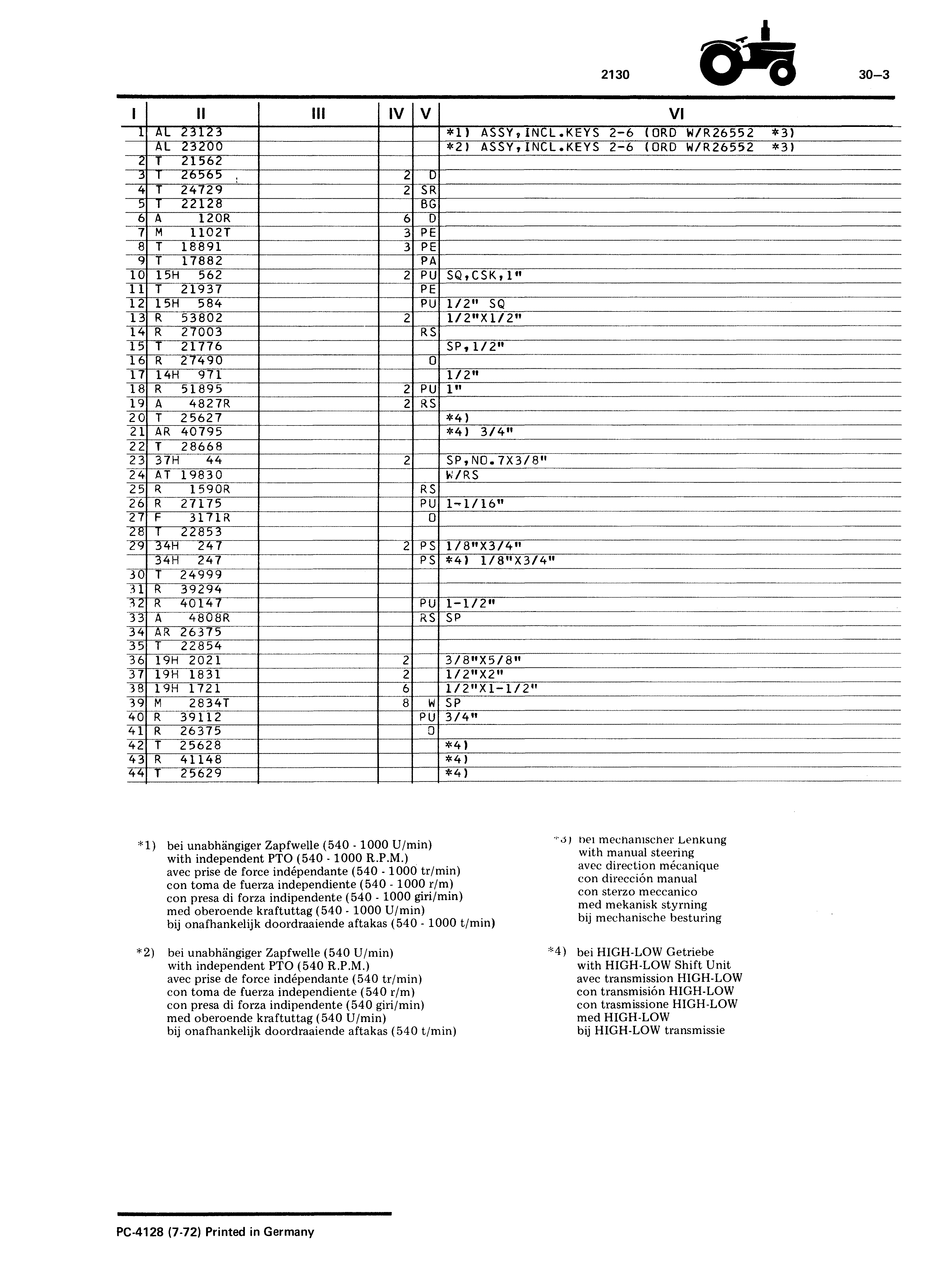Transmission Case (Continued)