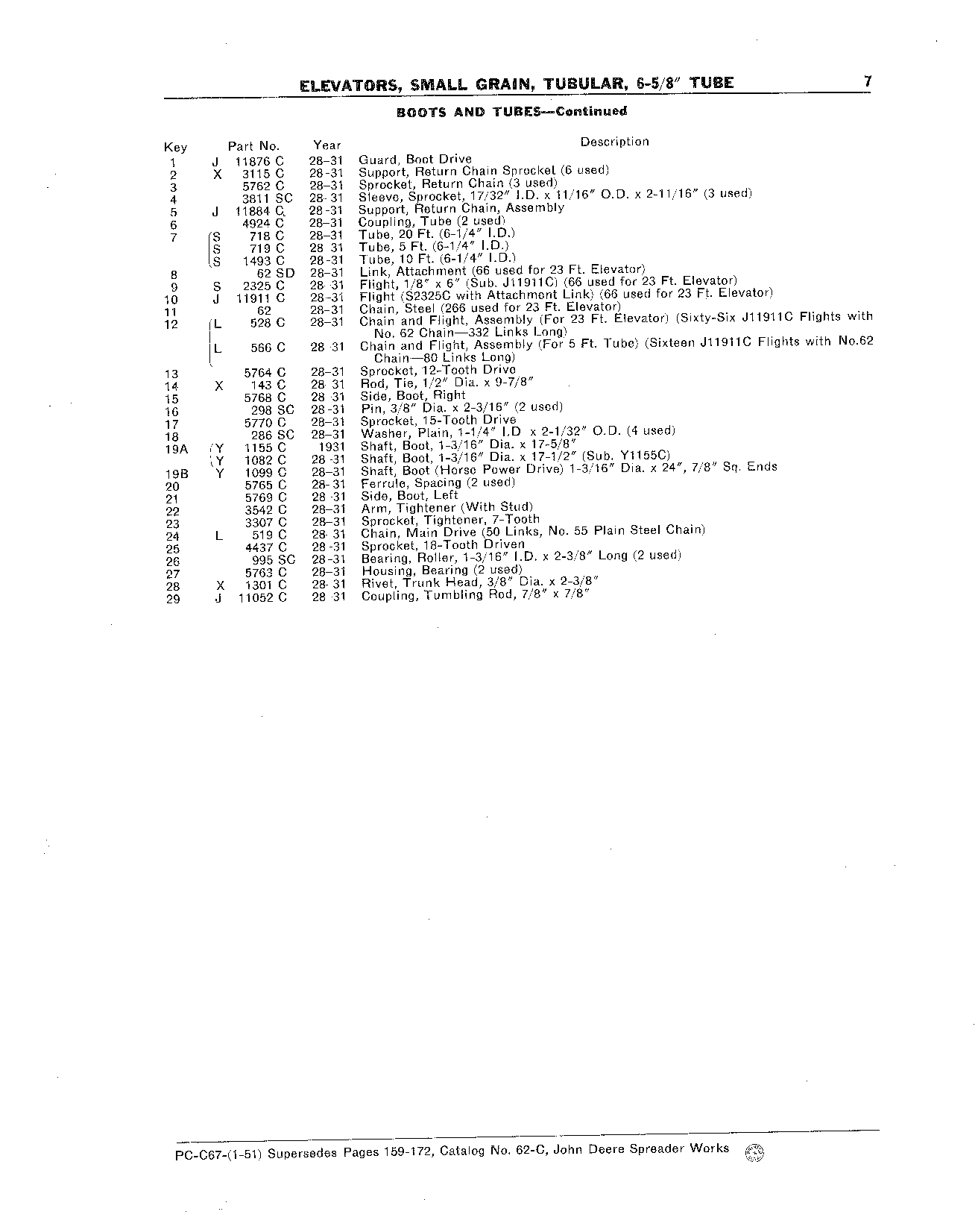 Elevators, Small Grain, 6-5/8 In. Tube Boot and Tubes (Continued)