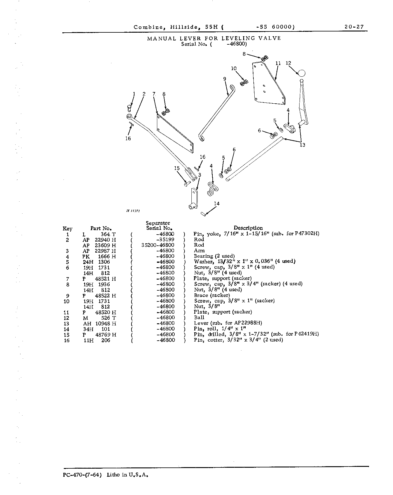 Manual lever for leveling pipe