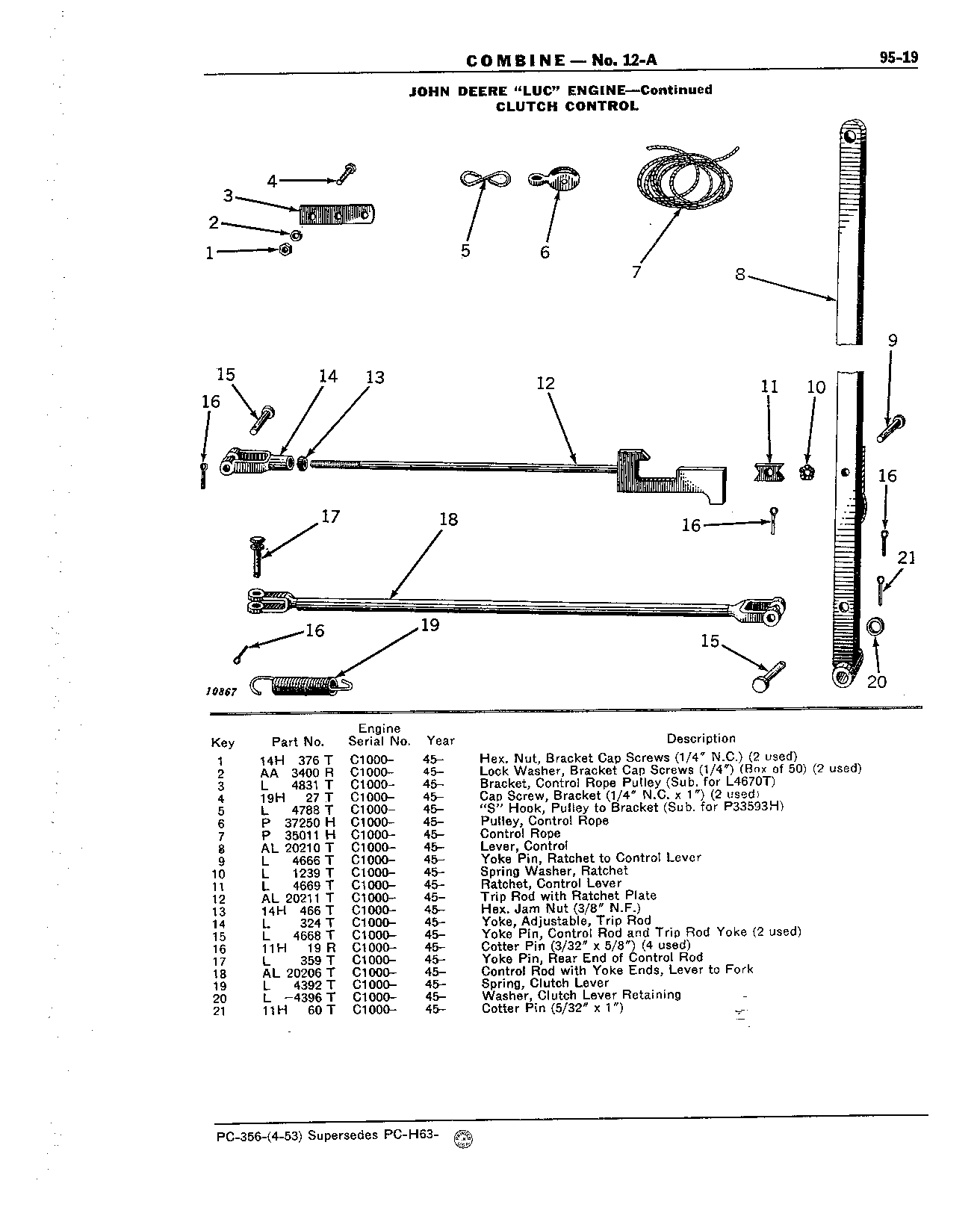 Section 95-John Deere "LUC" Engine (Continued)