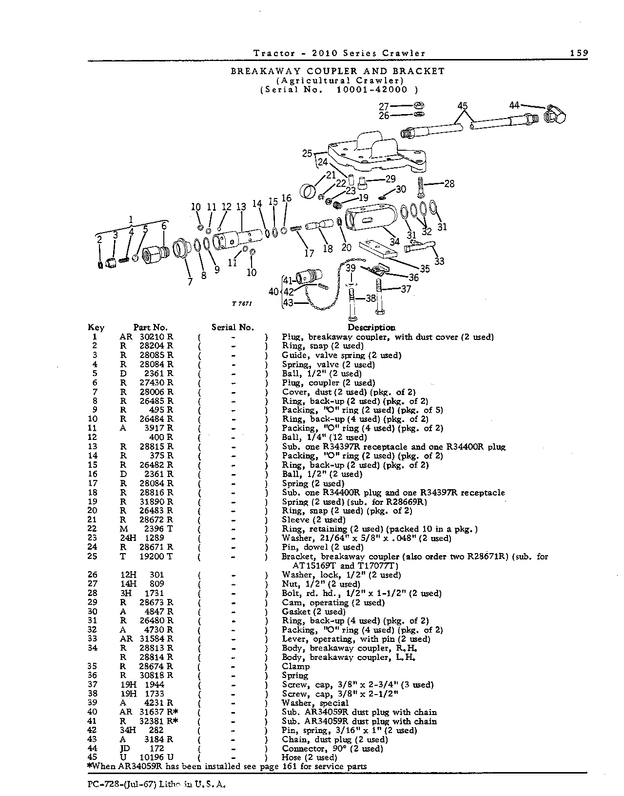 Breadaway coupler