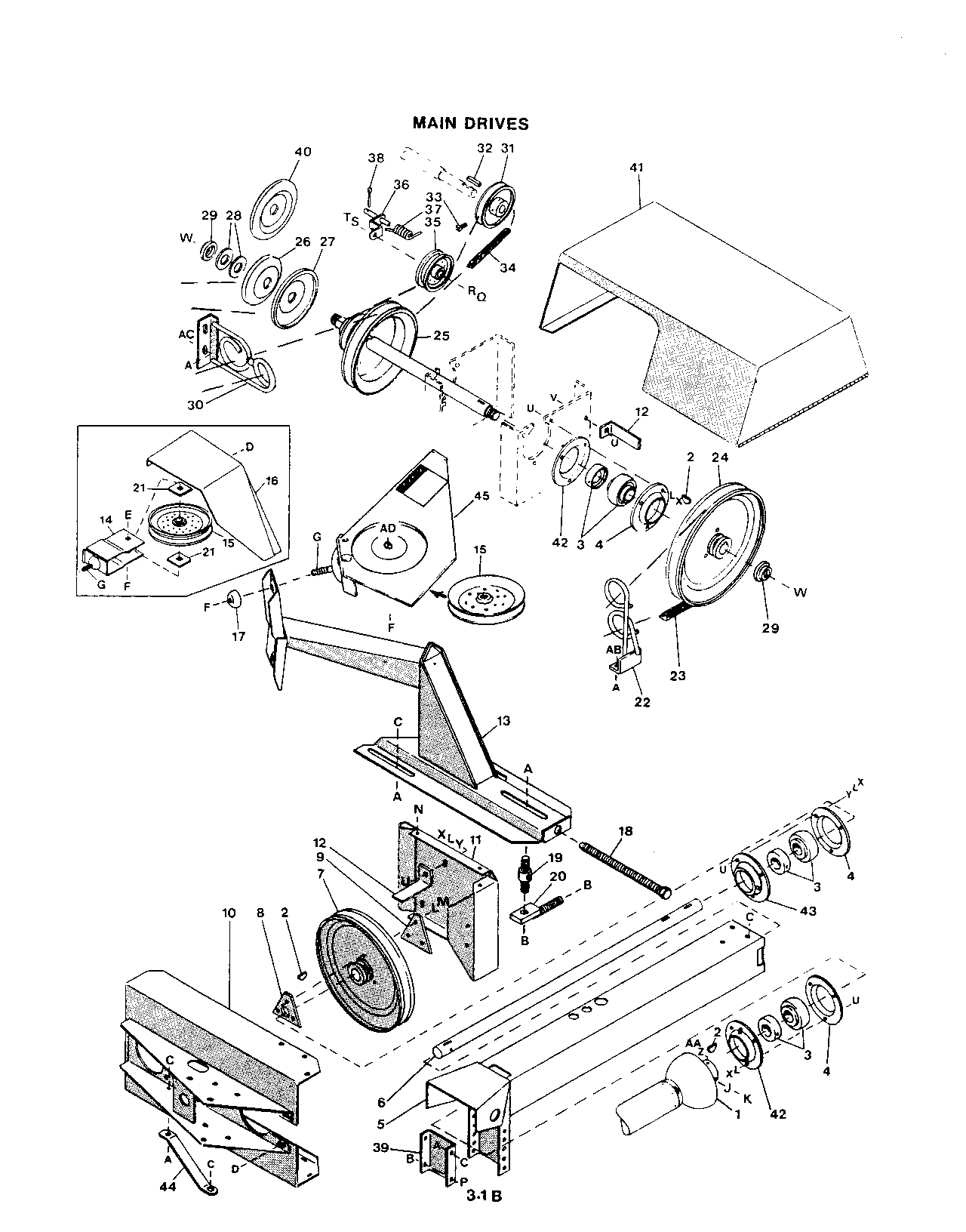 Main Drives (Continued)