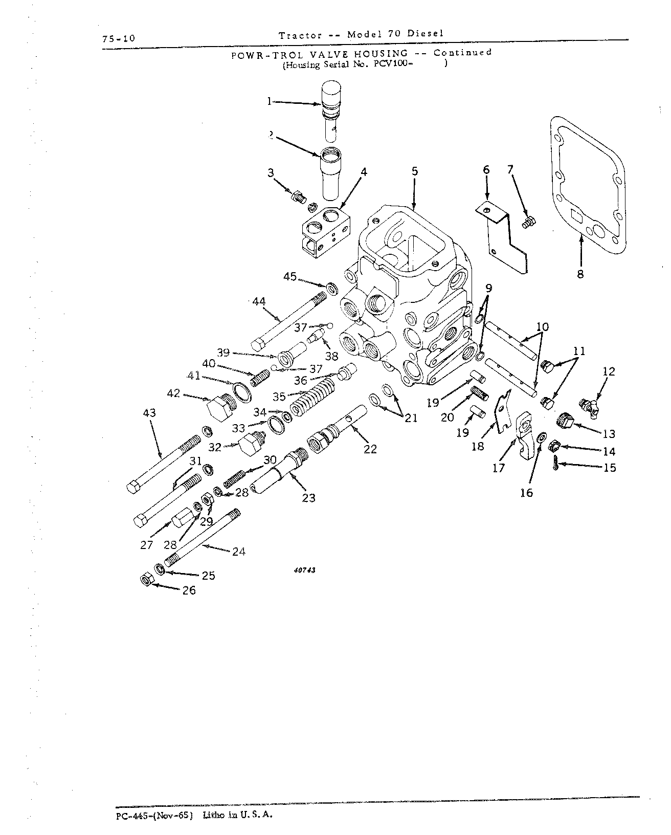 Section 75 - Hydraulic Mechanism (Continued)