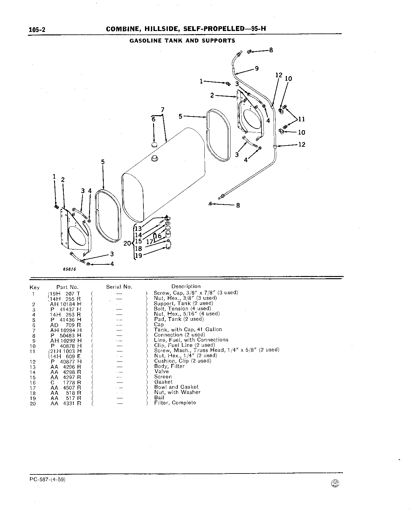 Gasoline Tank and Supports