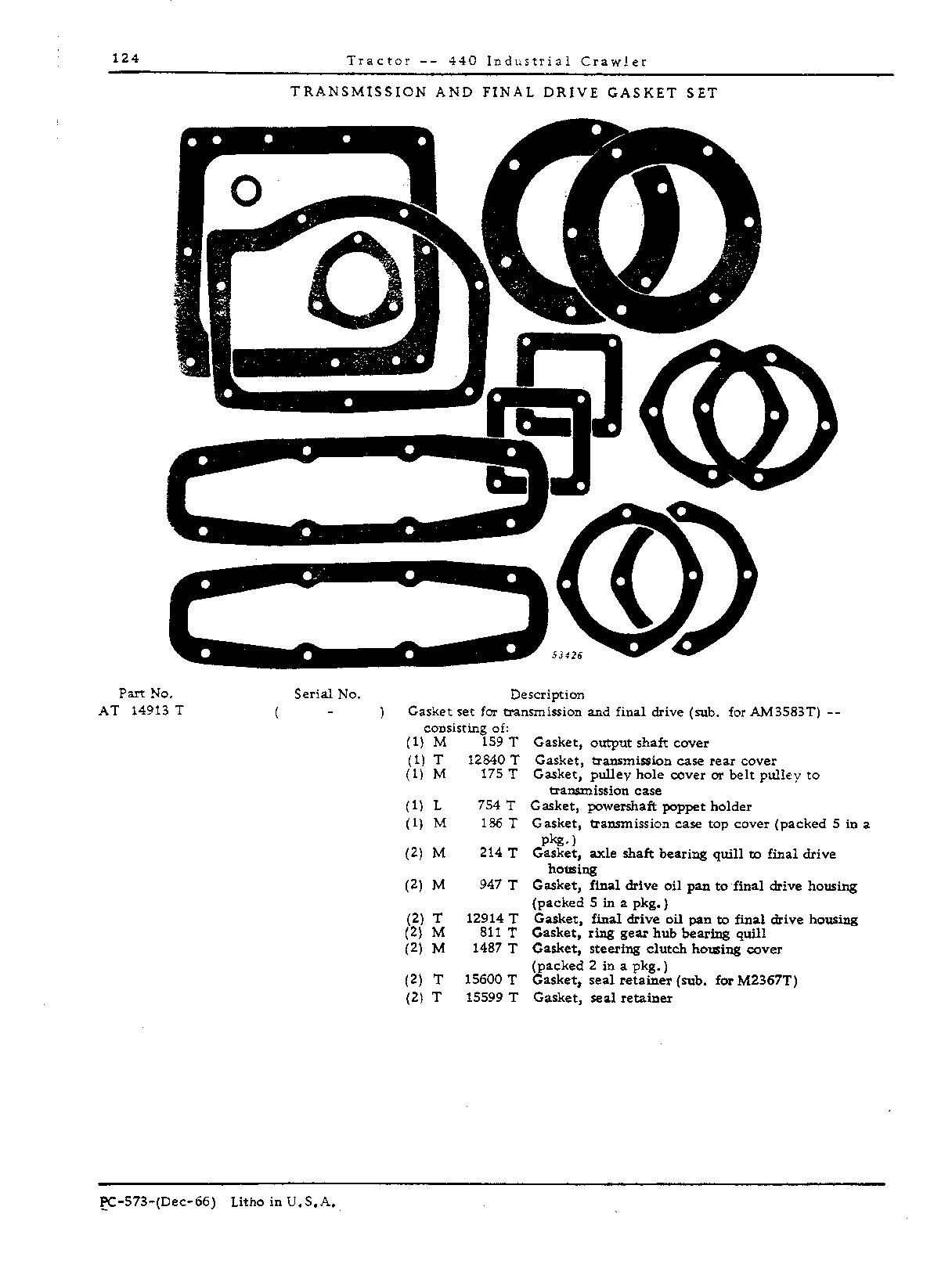 Gasket Sets (Continued)