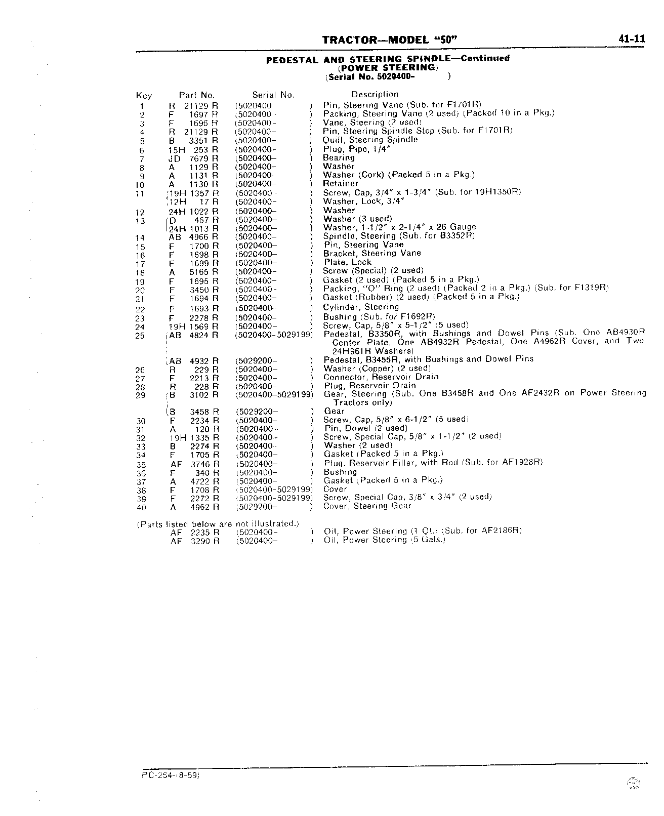 Section 41 - Power Steering (Continued)