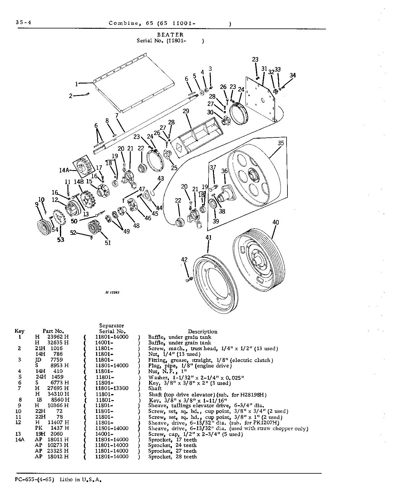 Beater Behind Cylinder, Grain Conveyor Chains, and Bottoms (Continued)