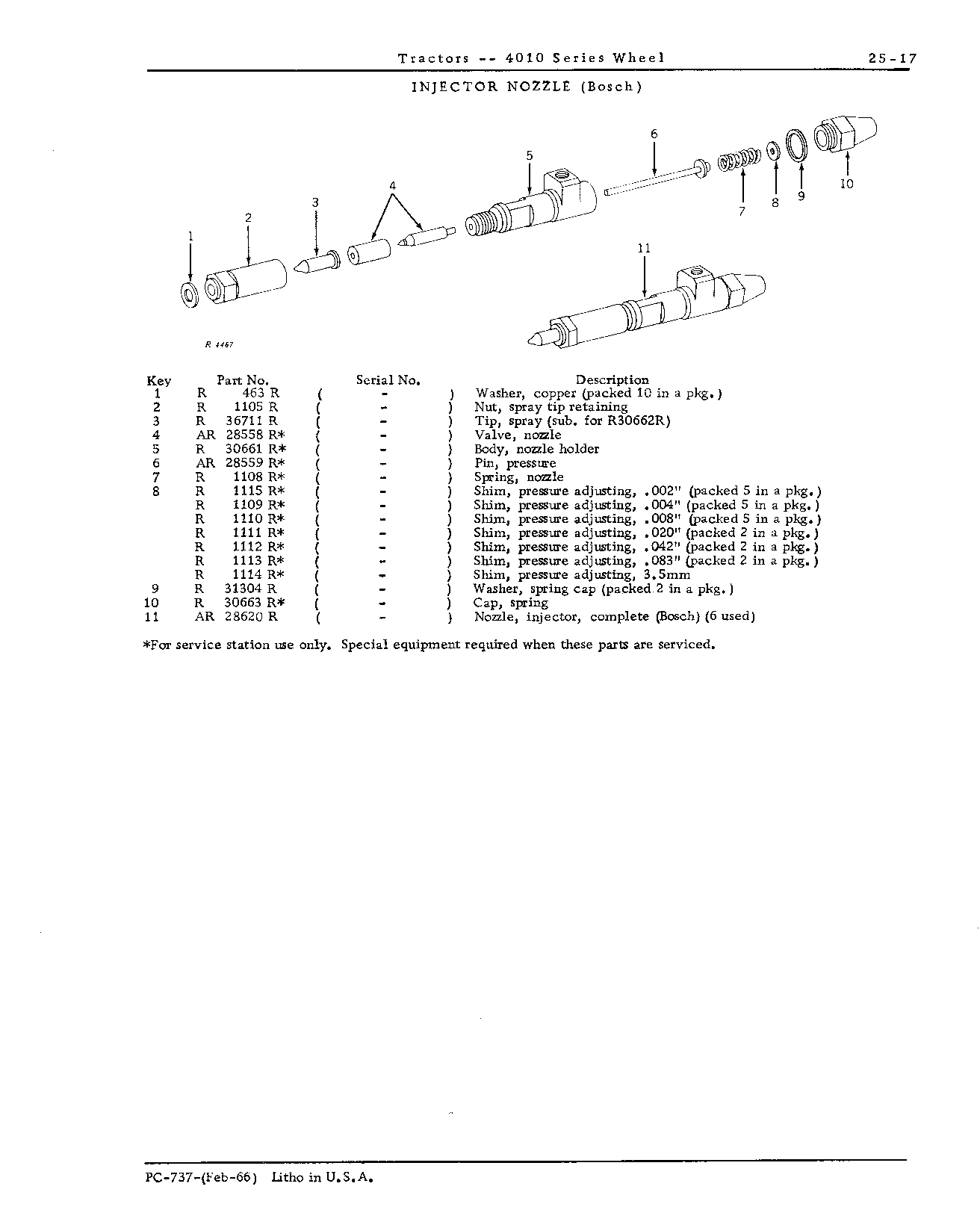 Fuel injection nozzles (Continued)