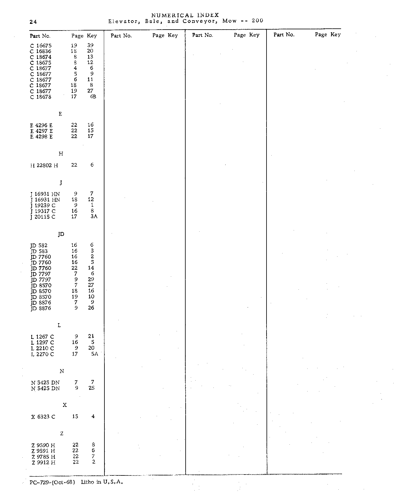 Powershaft, Telescoping with Universal Joint, 540 and 1000 rpm (Continued)