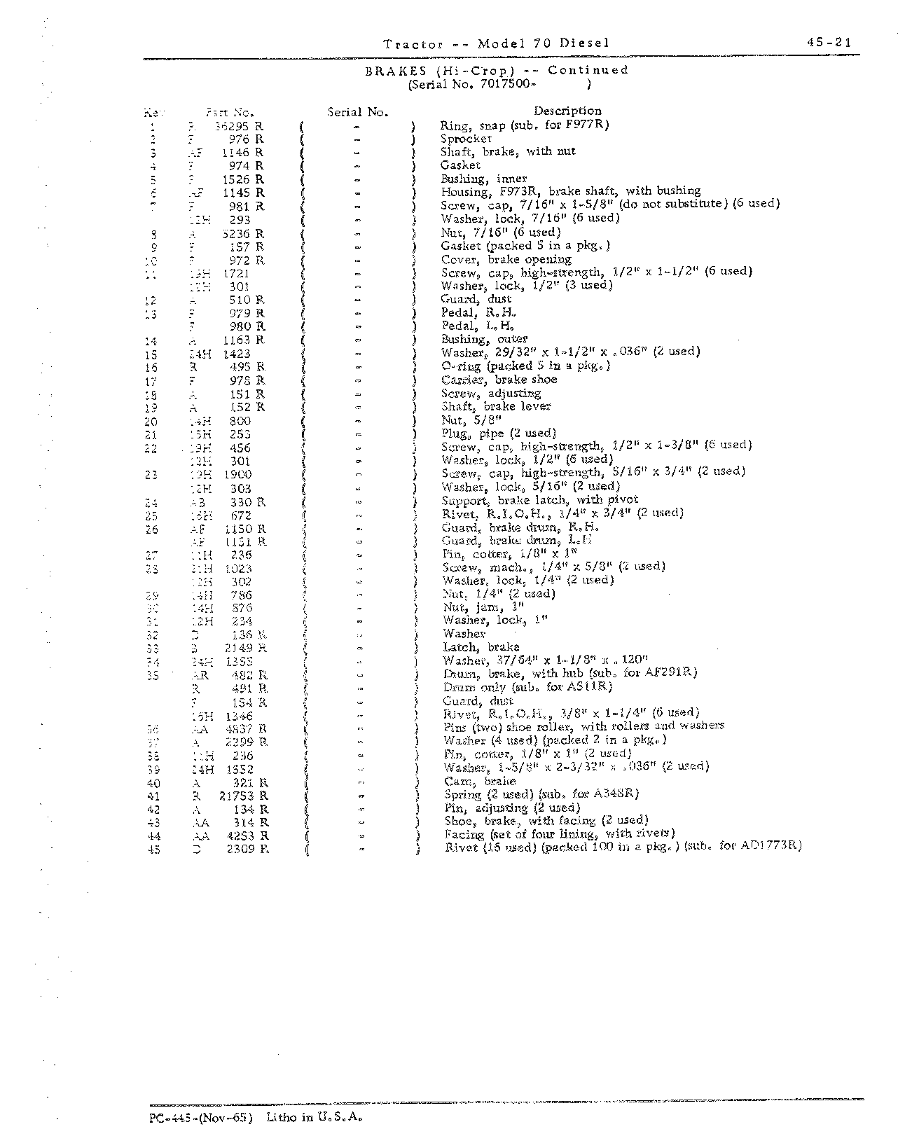 Section 45 - Transmission, Differential, Final Drive and Brakes (Continued)
