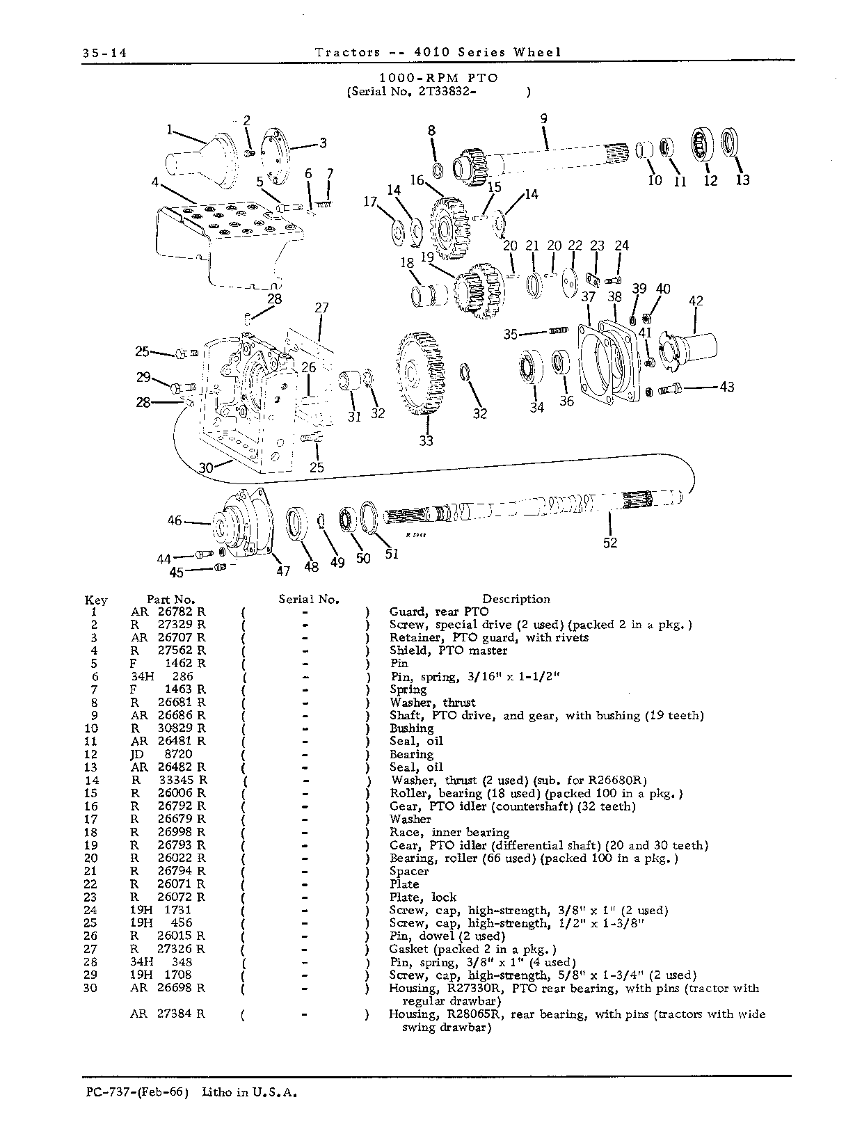 Gear, PTO drive (Continued)