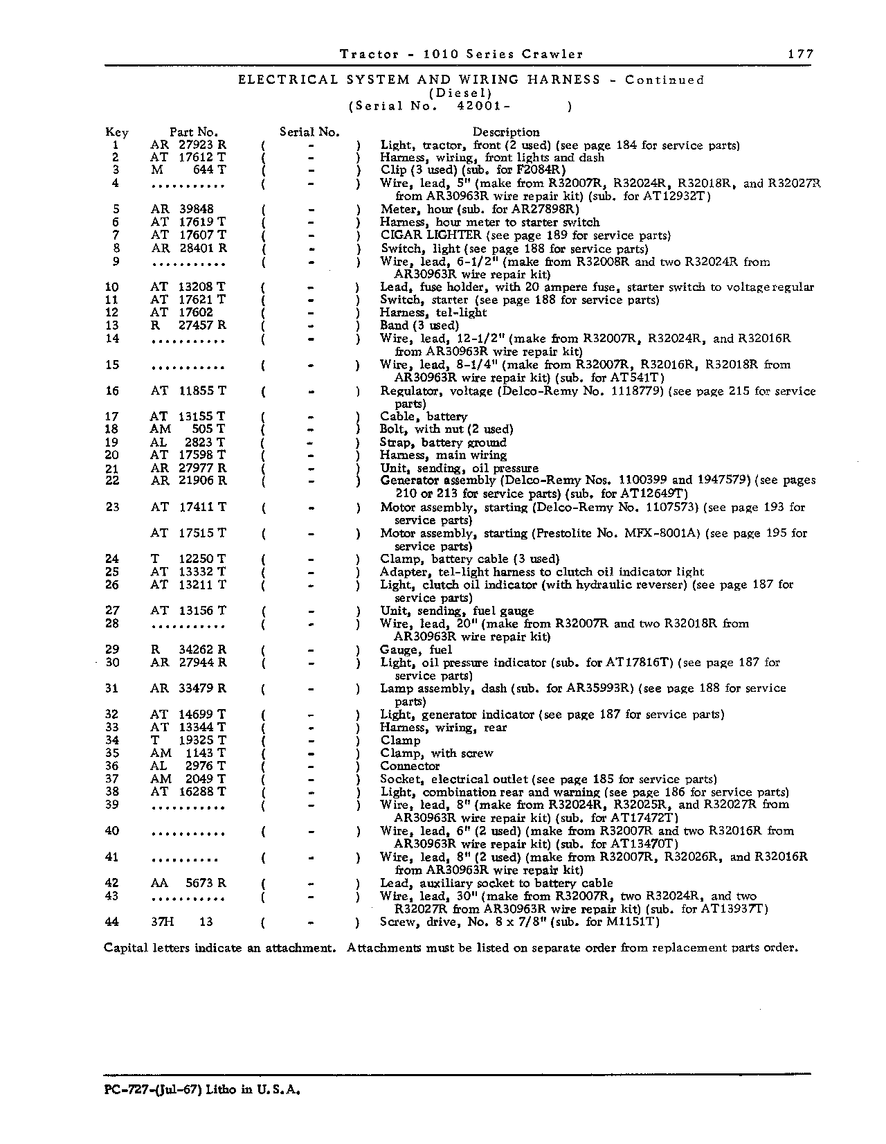 Electrical system - diesel (Continued)