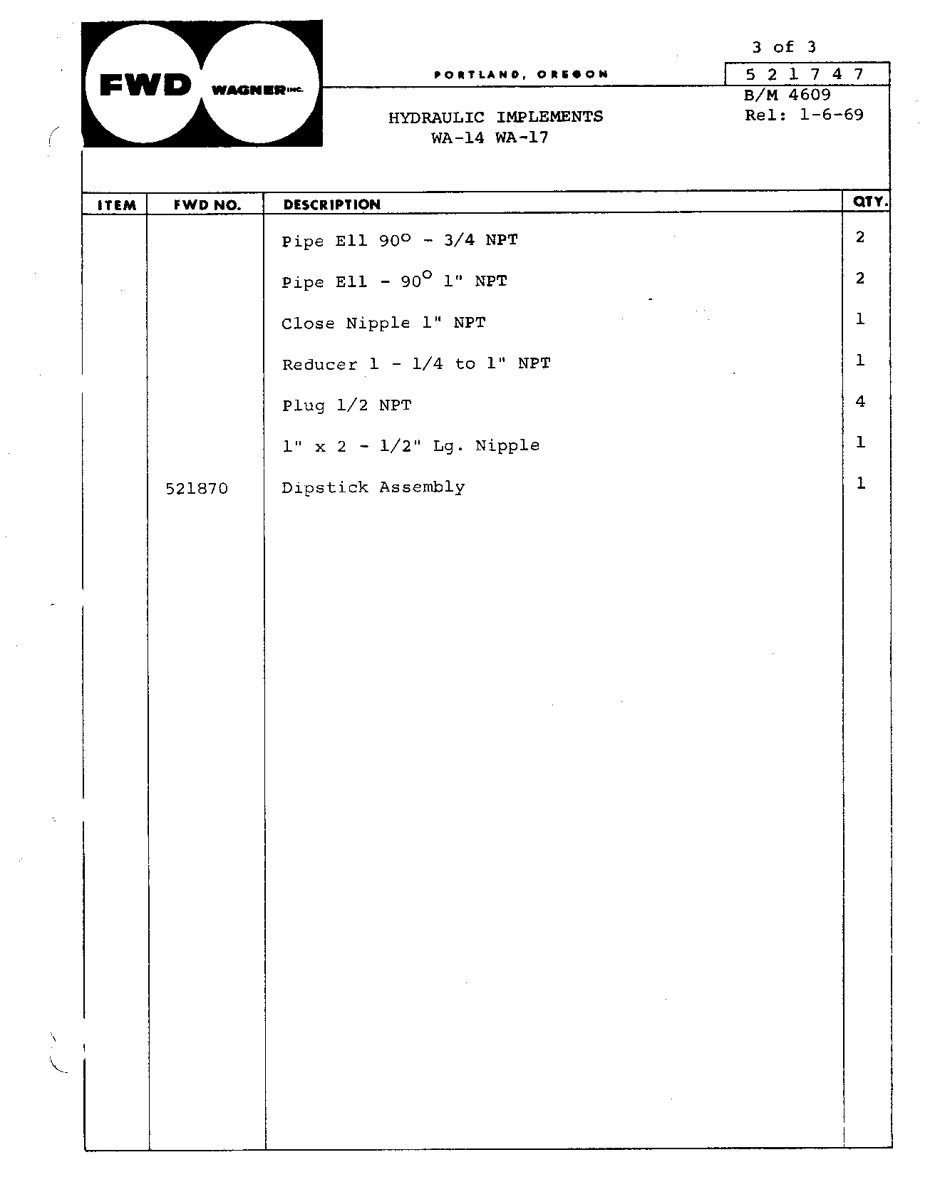 Section 70 - Hydraulics Implement & Vehicle Schematic (Continued)
