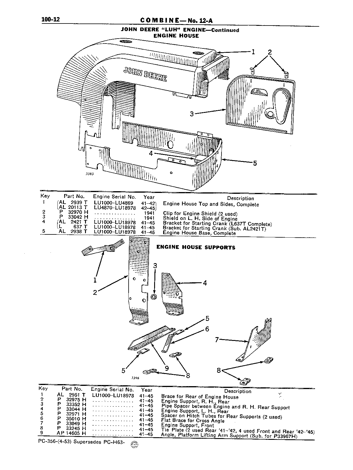 Section 100-John Deere "LUH" Engine (Continued)
