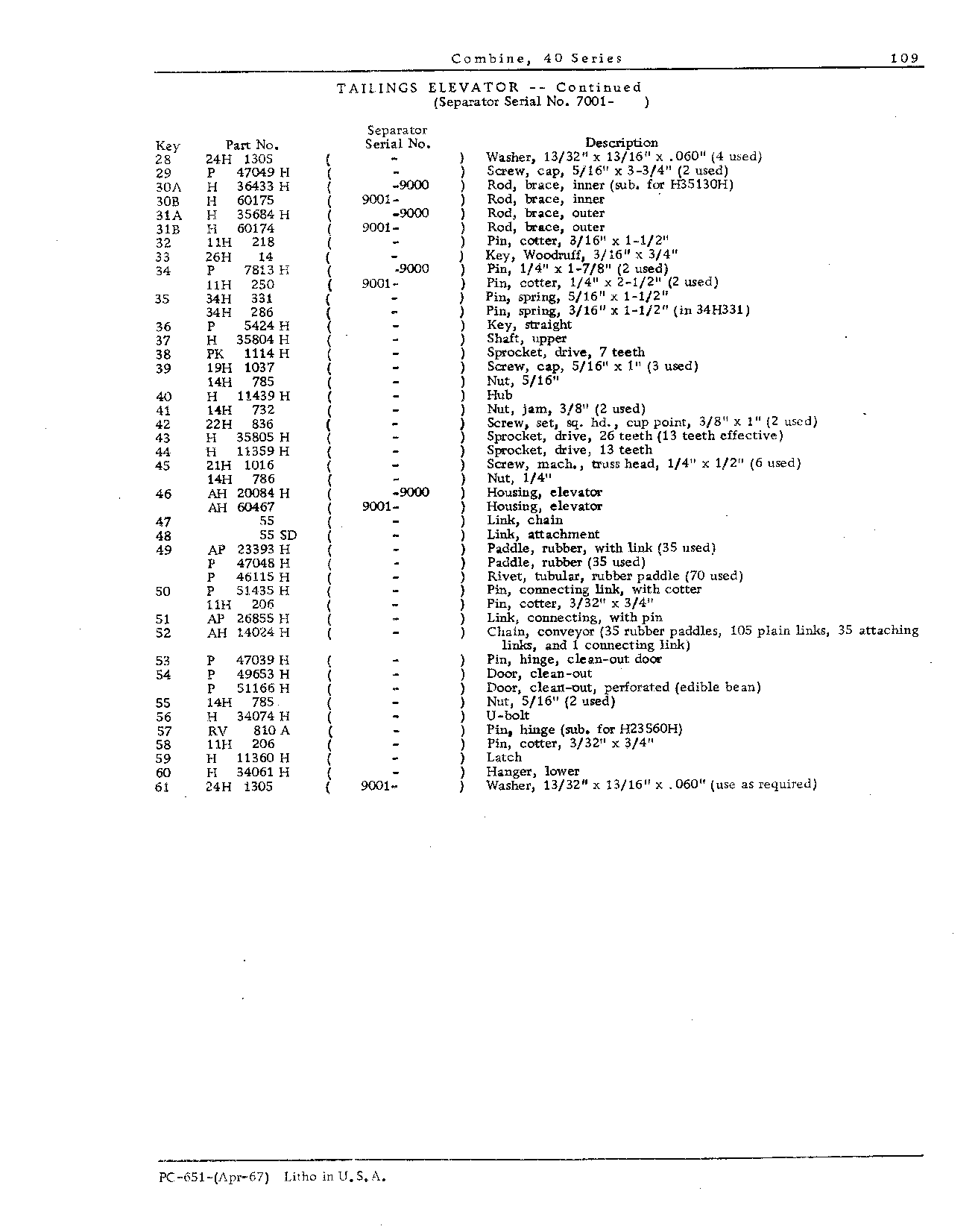 Elevators and Augers (Continued)