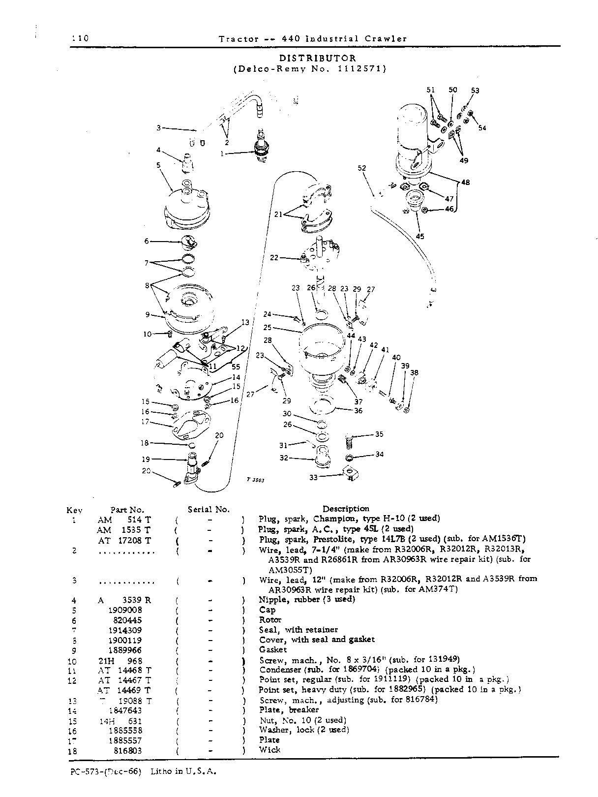 Electrical Equipment (Continued)