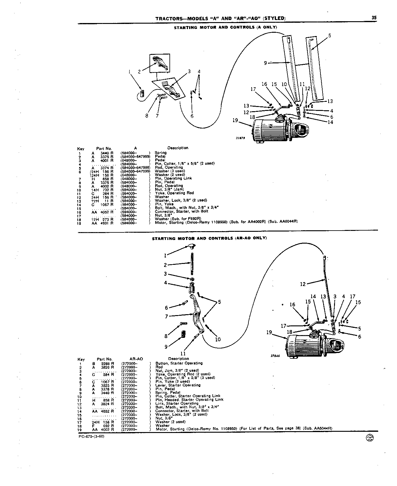 Controls, Starting Motor