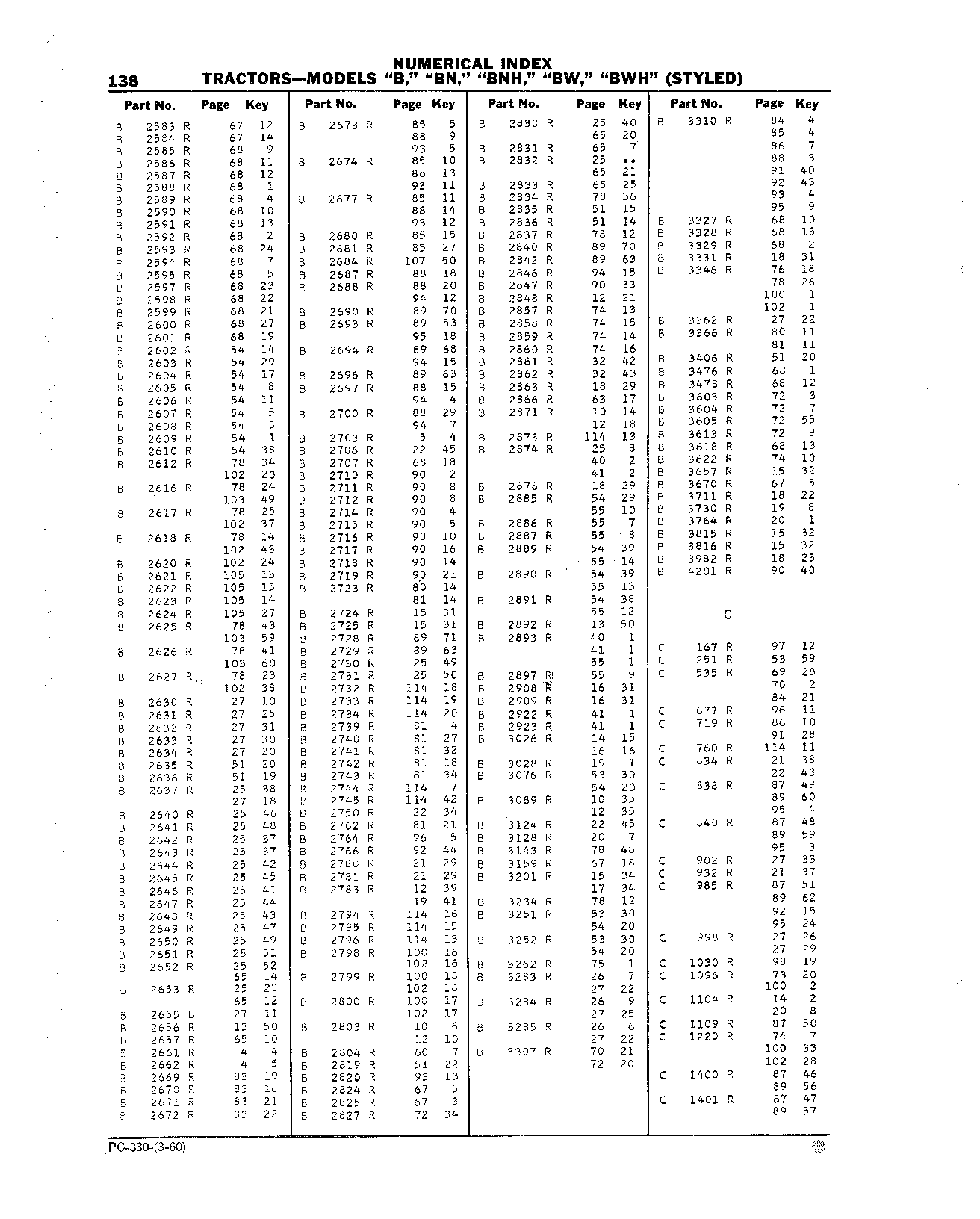 Decalcomania Sets (Continued)