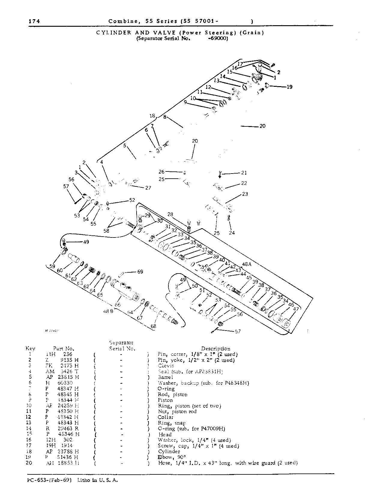 Steering Hydraulics (Continued)