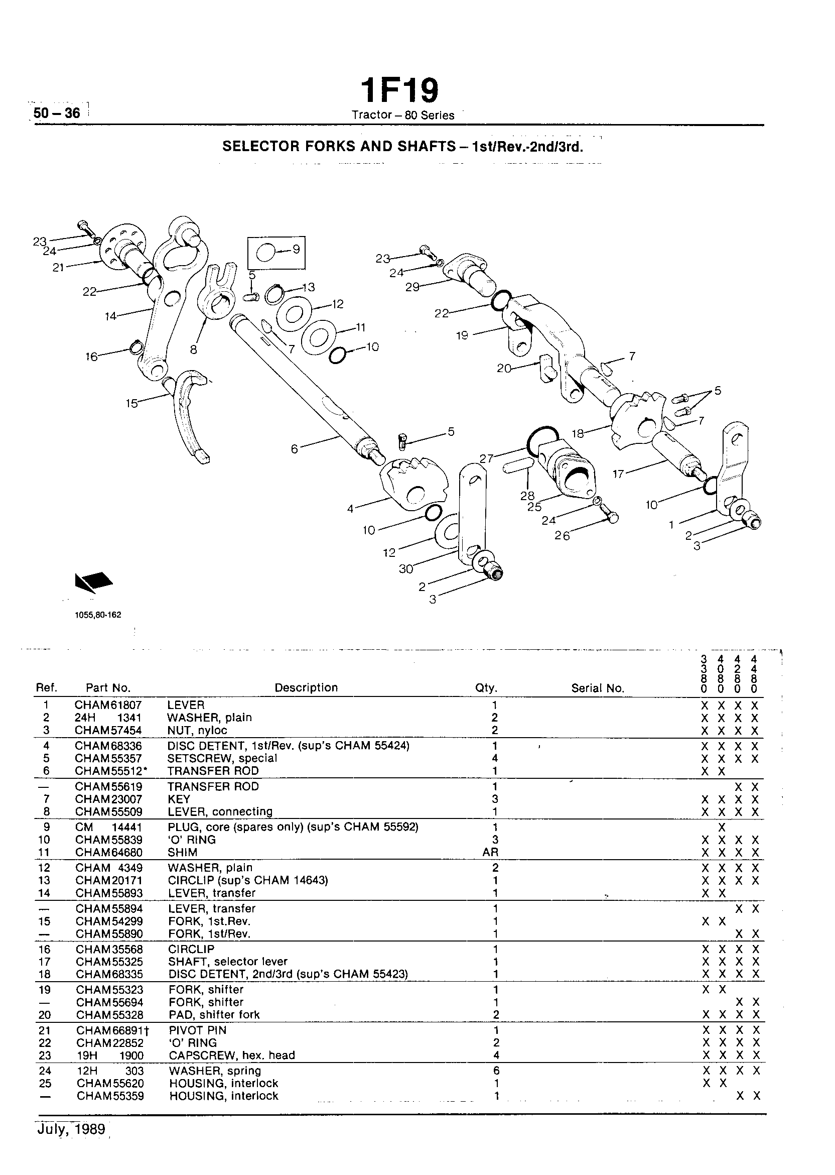 Power Train Selector Forks and Shafts - 1st/Rev.; 2nd/3rd