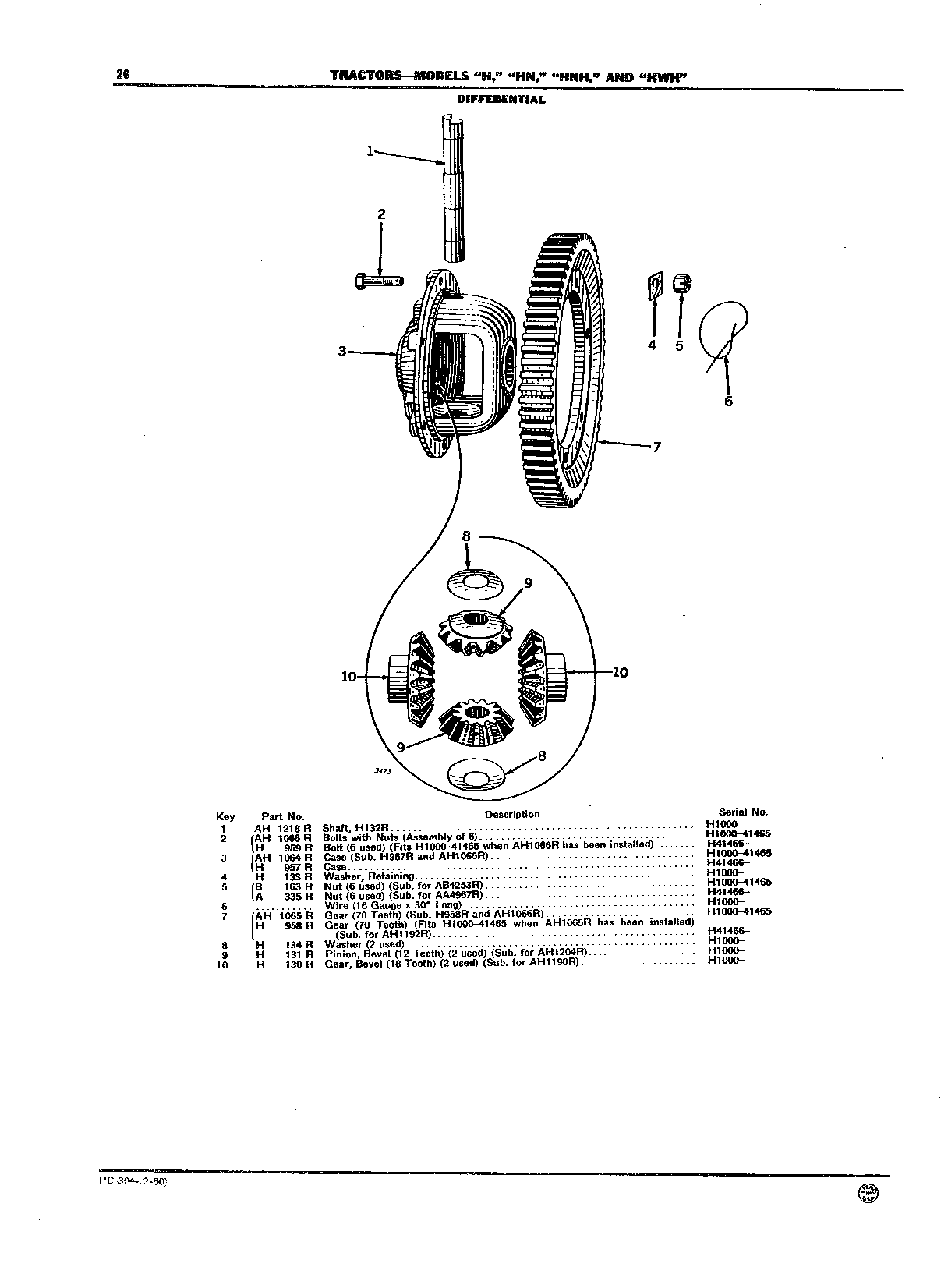 Differential