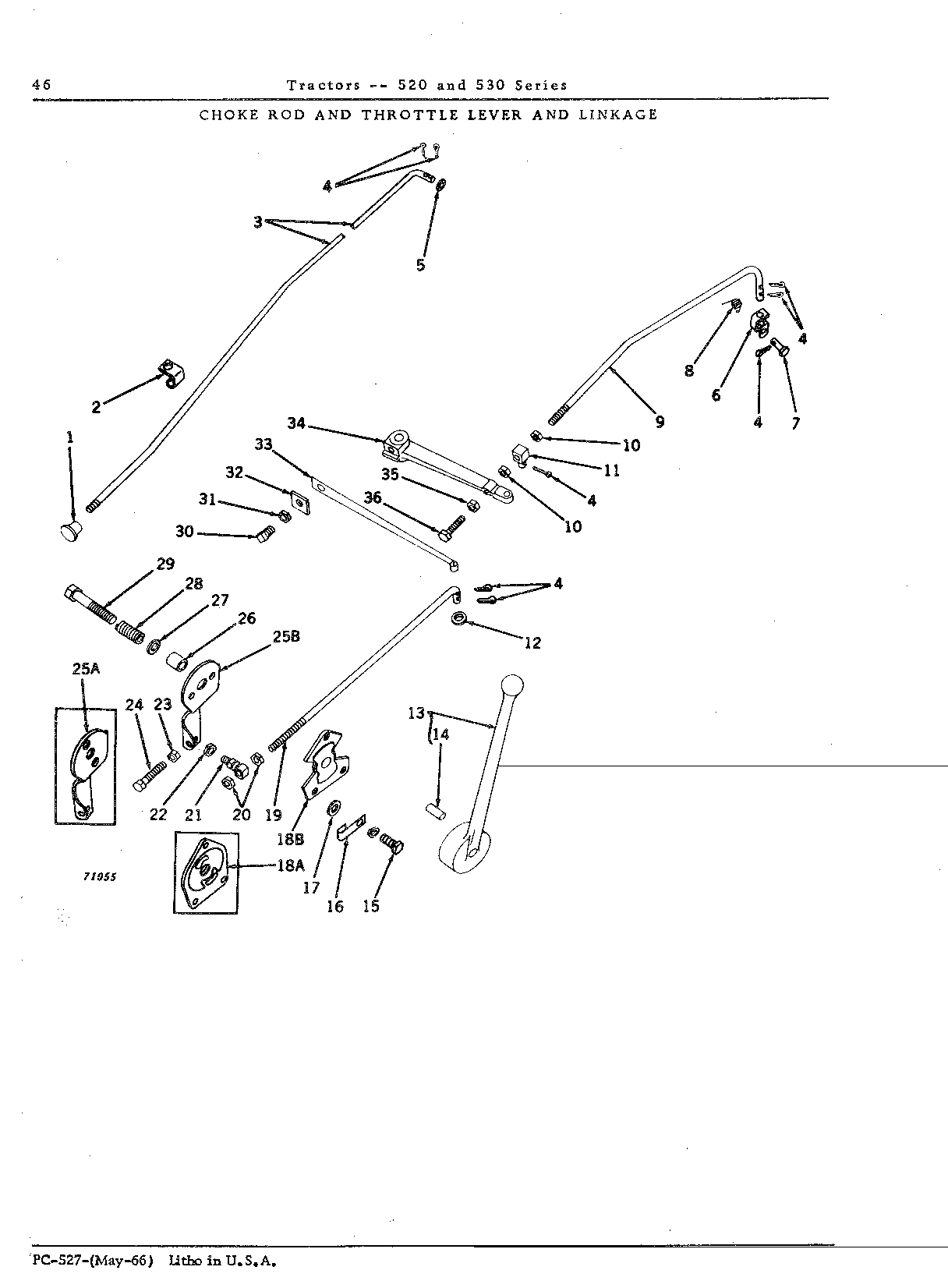 Choke rod