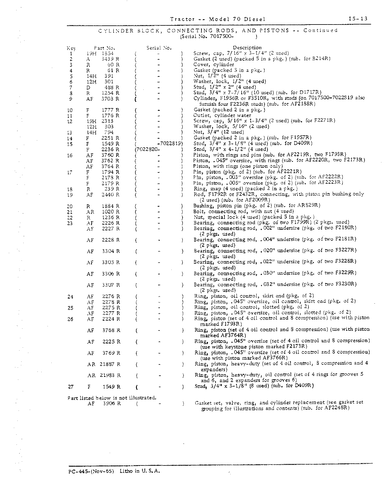 Section 15 - Engine (Continued)