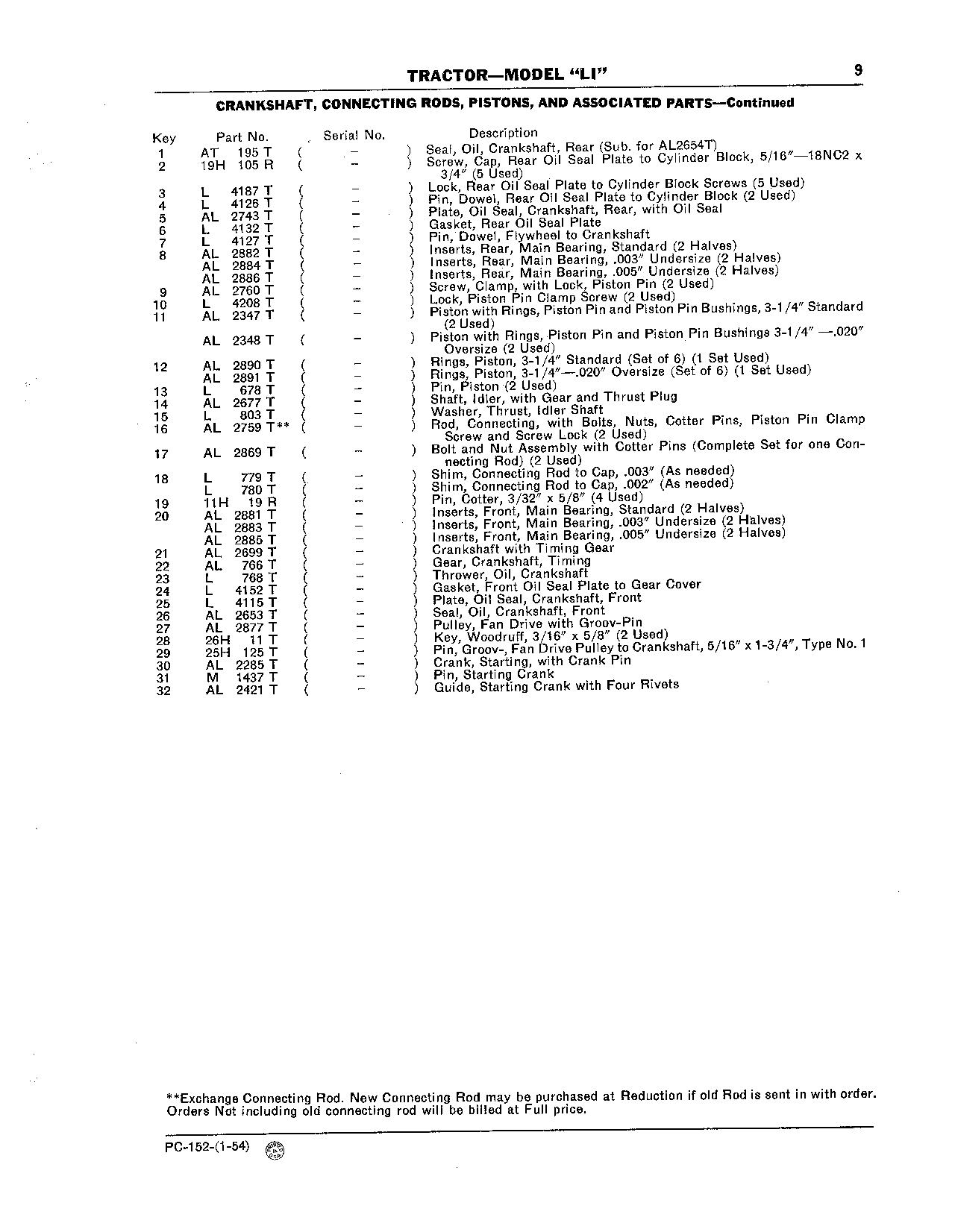 Bearing Inserts Front and Rear Main (Continued)