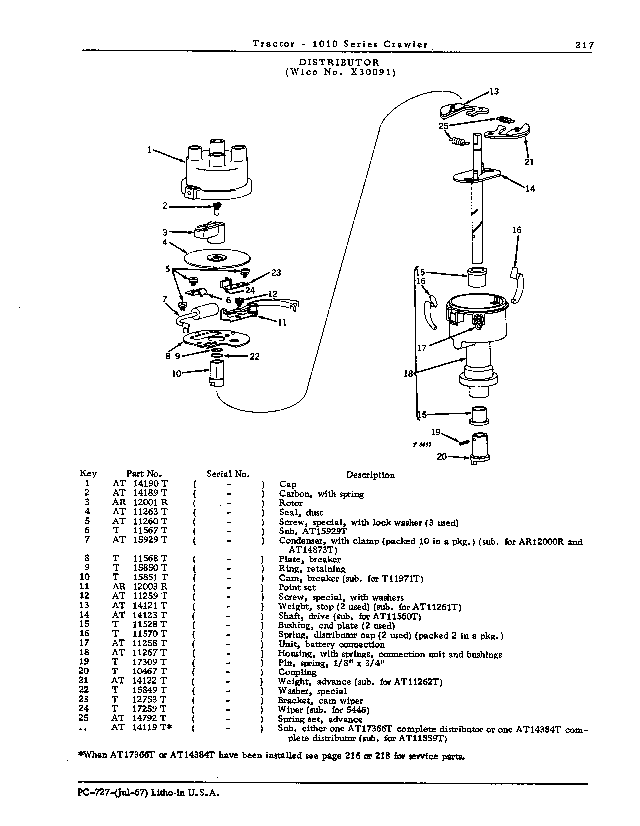 Regulator, voltage (Continued)