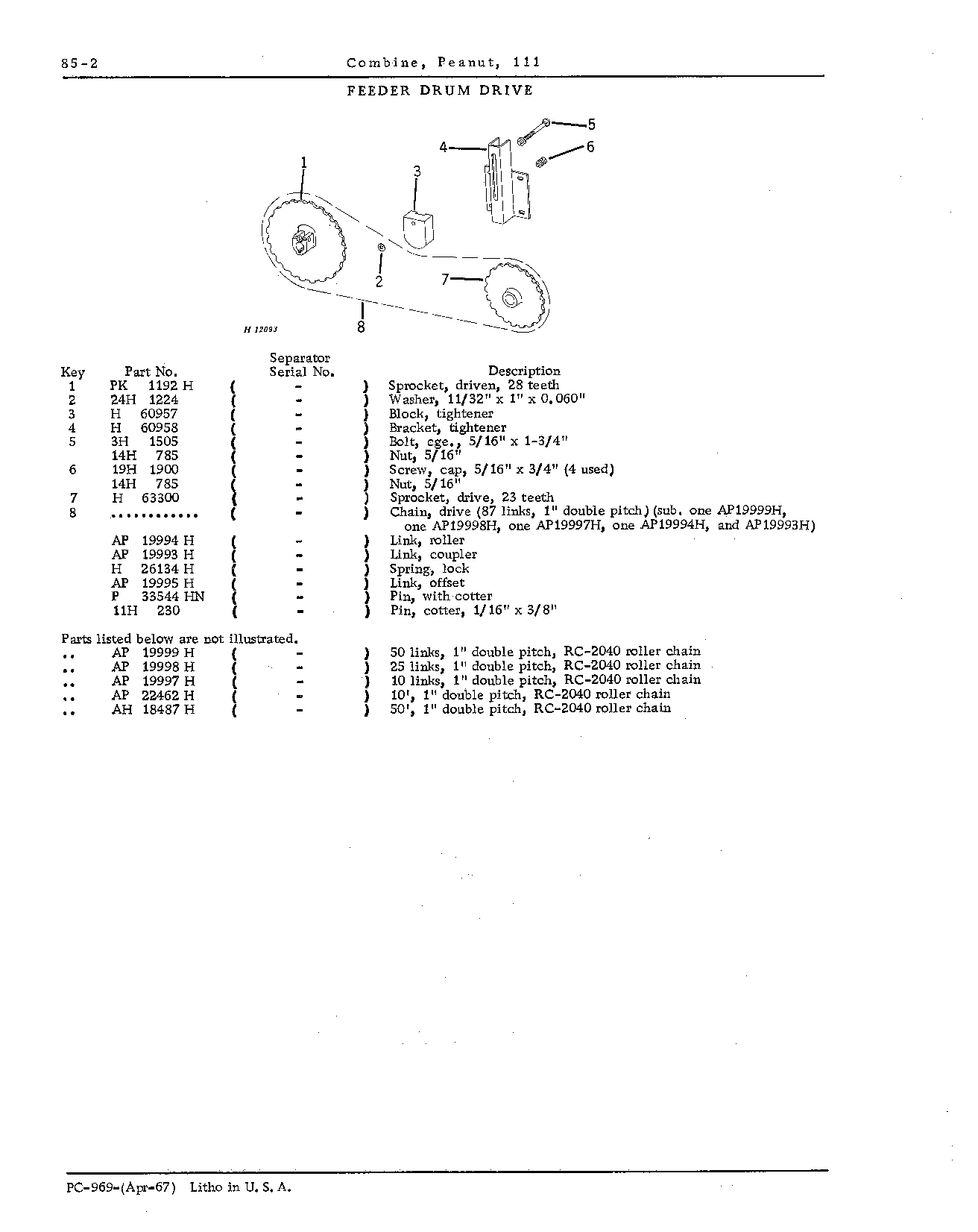Drives: Feeder drum