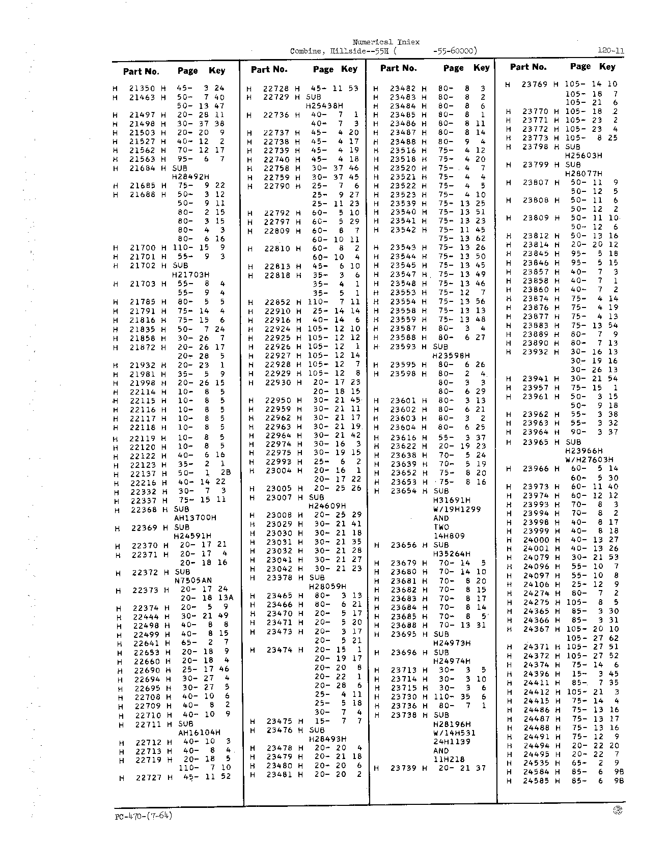 Decalcomania sets (Continued)
