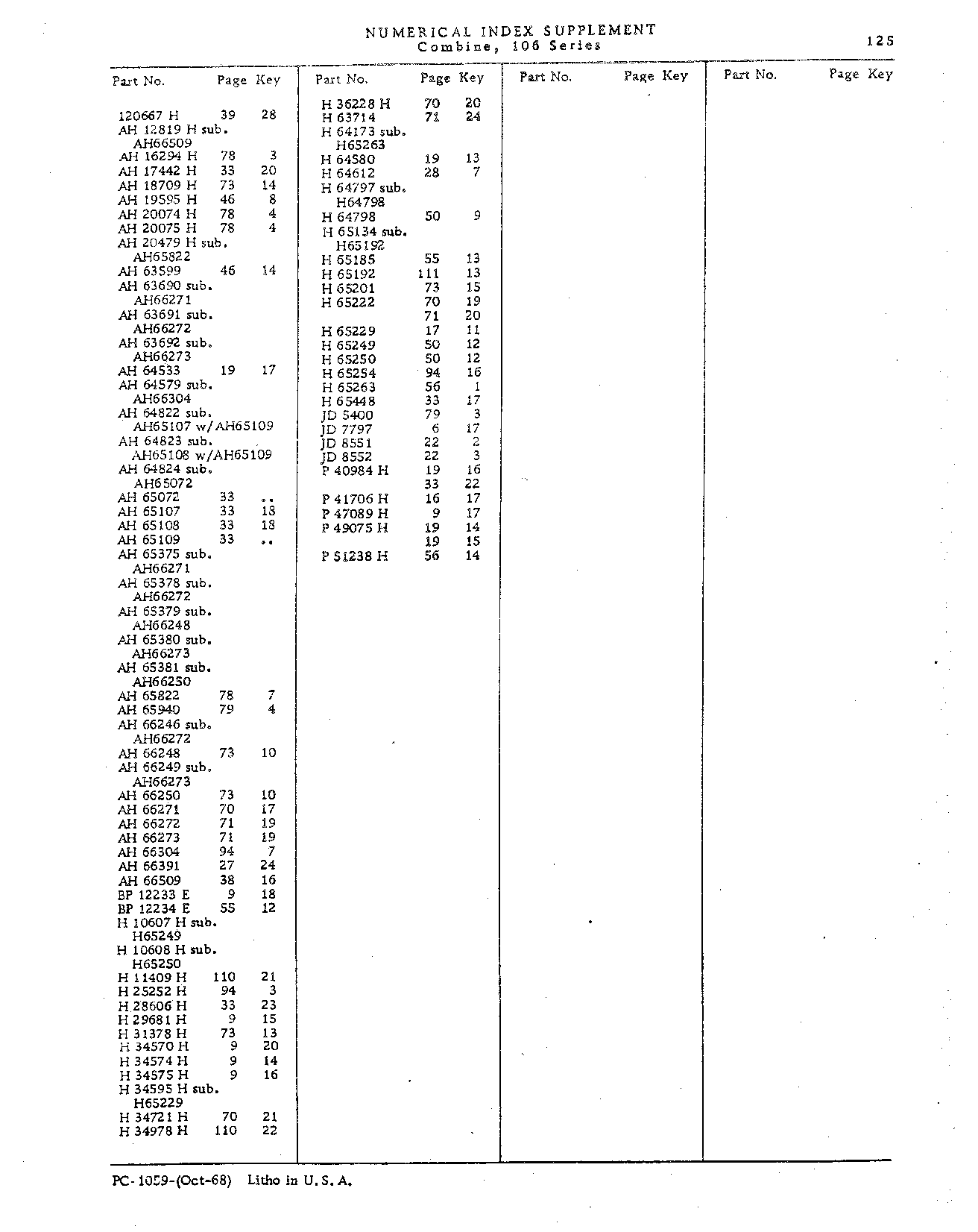 Numerical Index (Continued)
