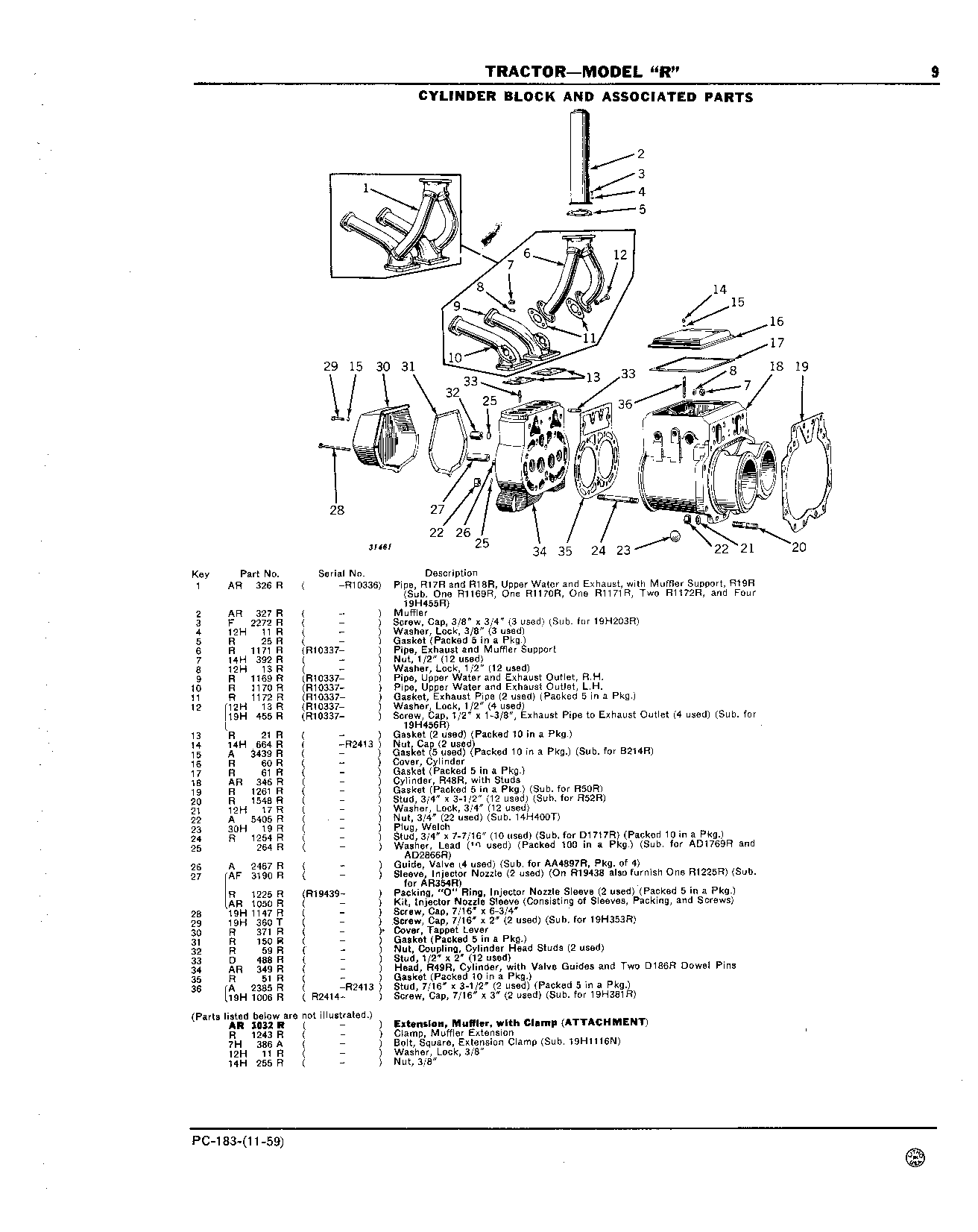 Cylinder Block and Associated Parts