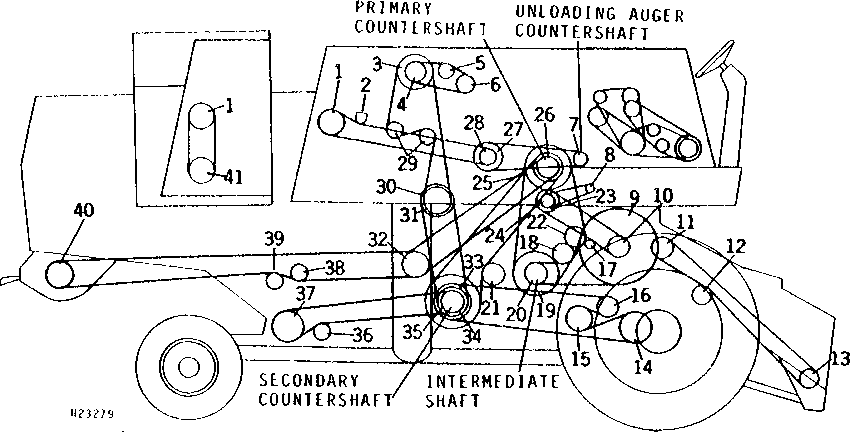SHEAVES, SPROCKETS, AND TIGHTENERS ON RIGHT-HAND SIDE - CONTINUED