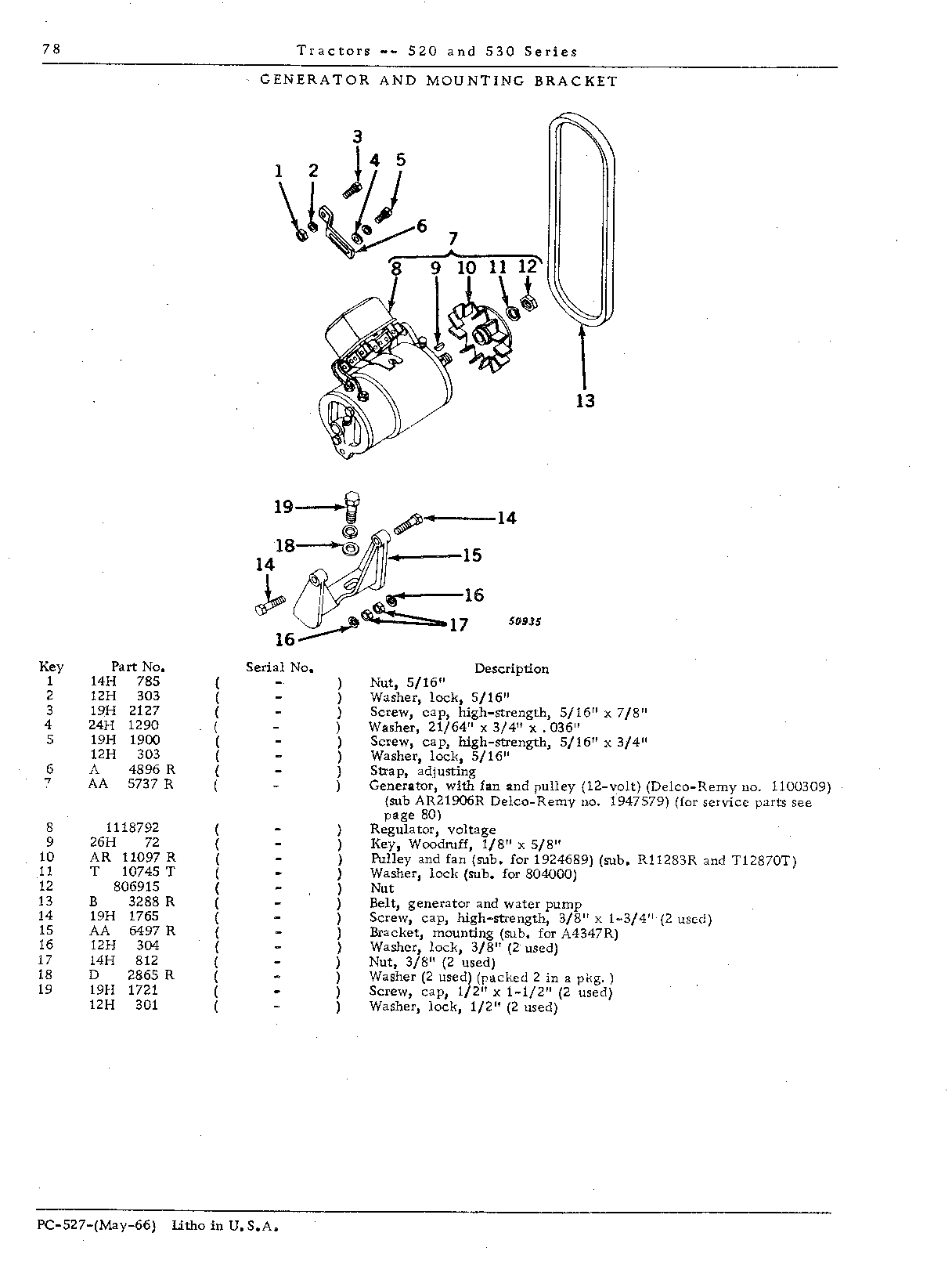 Generator And mounting bracket