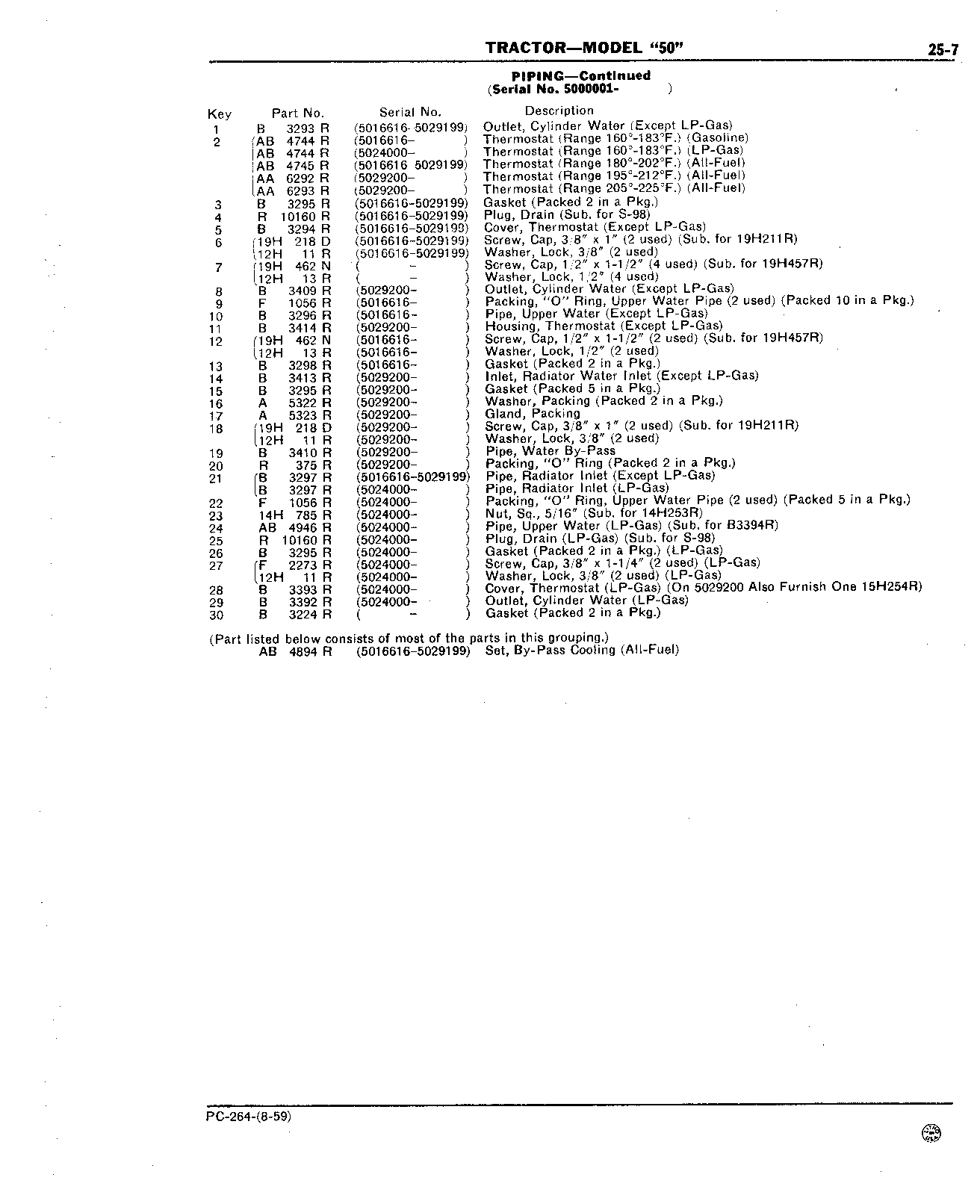 Section 25 - Cooling System (Continued)
