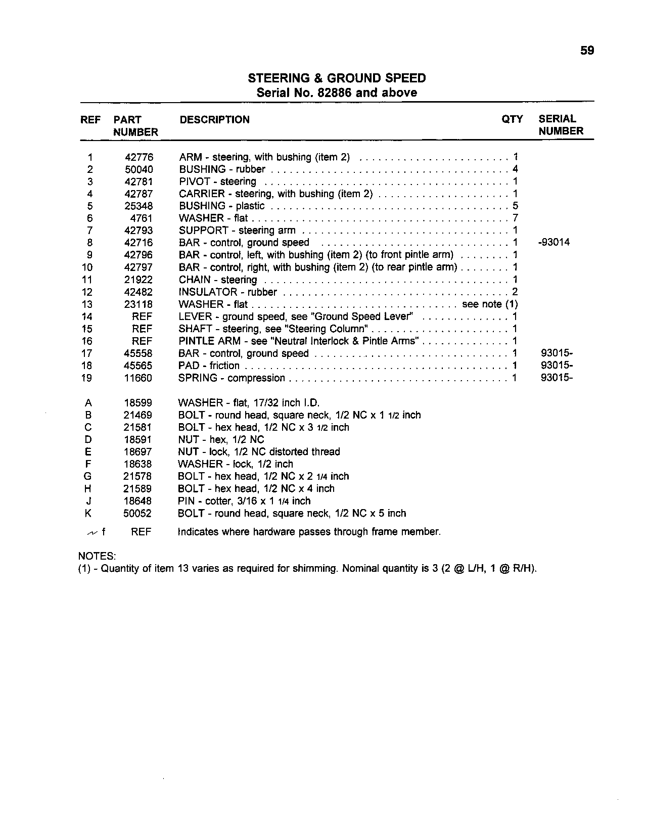Ground Speed Linkage (Ser.# 82886-)