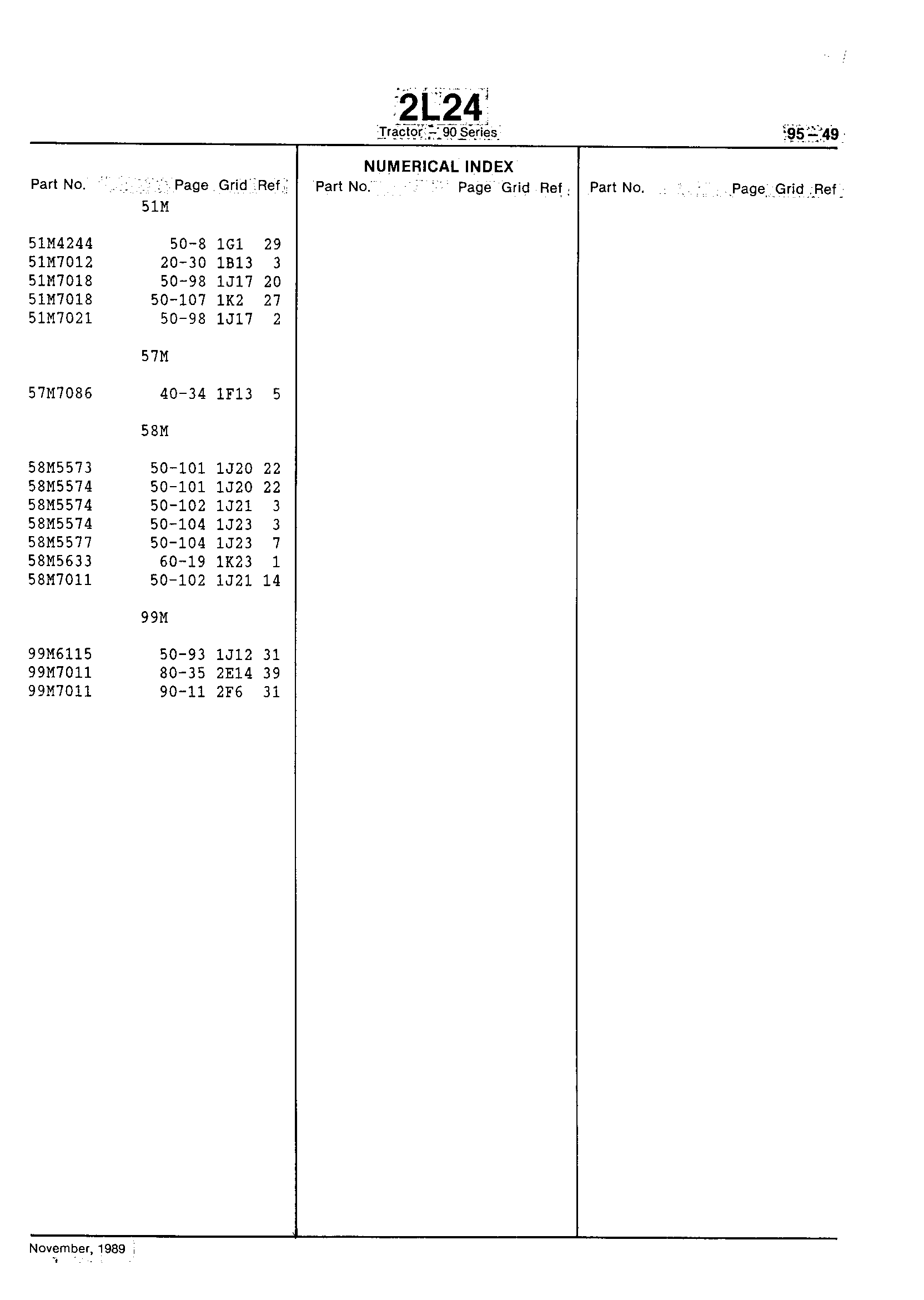 Numerical Index (Continued)