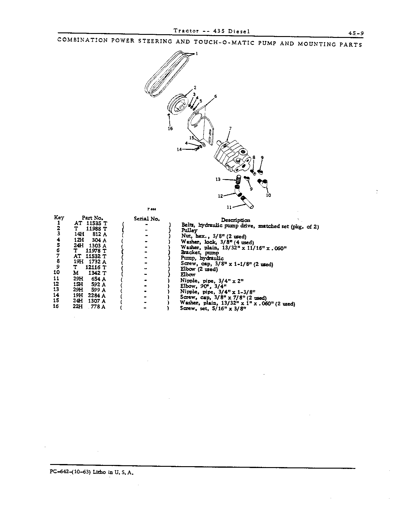 Belts, power steering pump drive