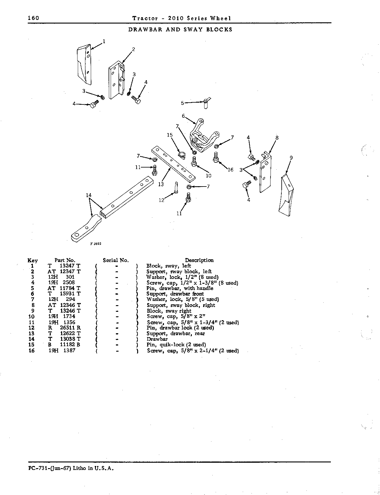 Drawbar and sway blocks