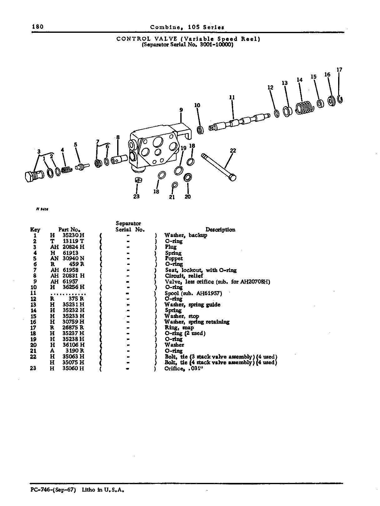 Variable Speed Reel Hydraulics