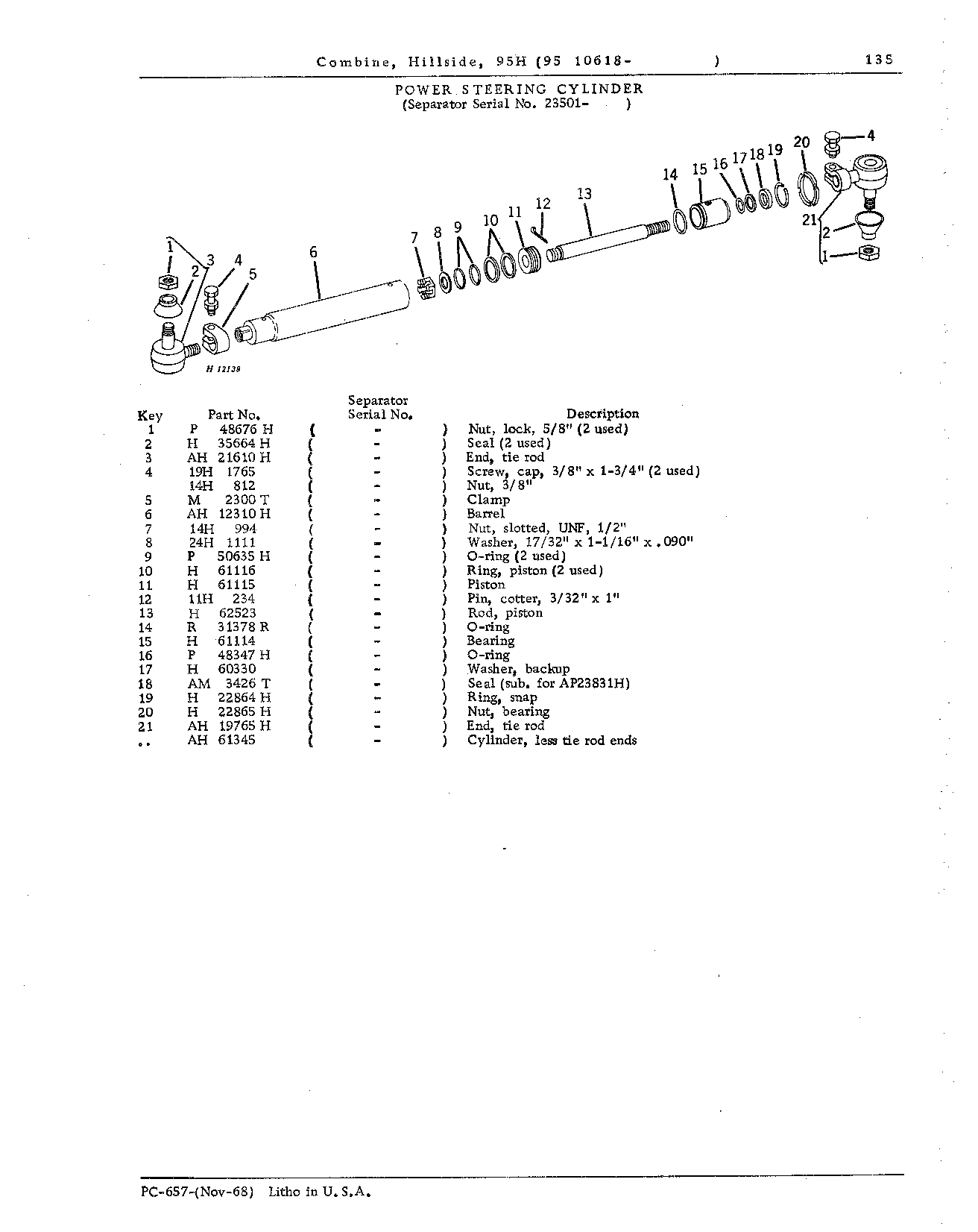 Steering Hydraulics (Continued)