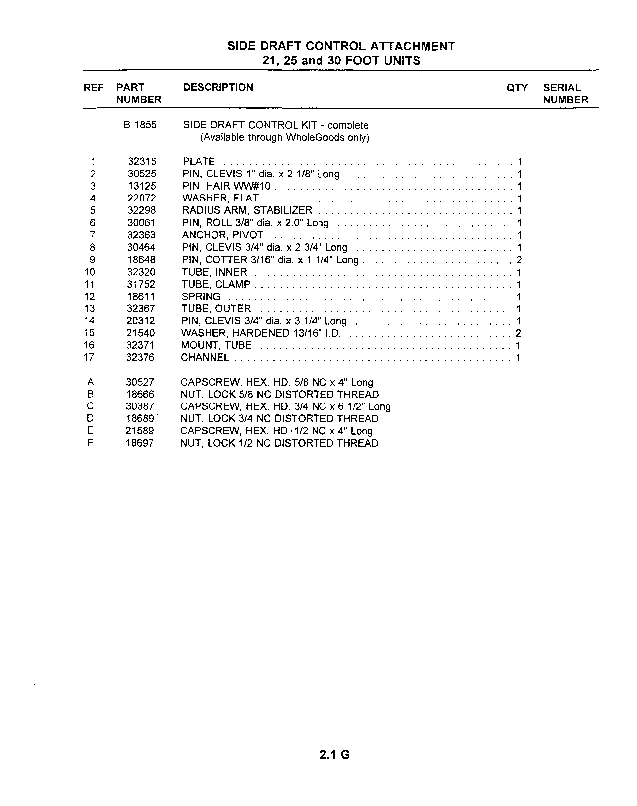 Main Hitch Group (Continued)