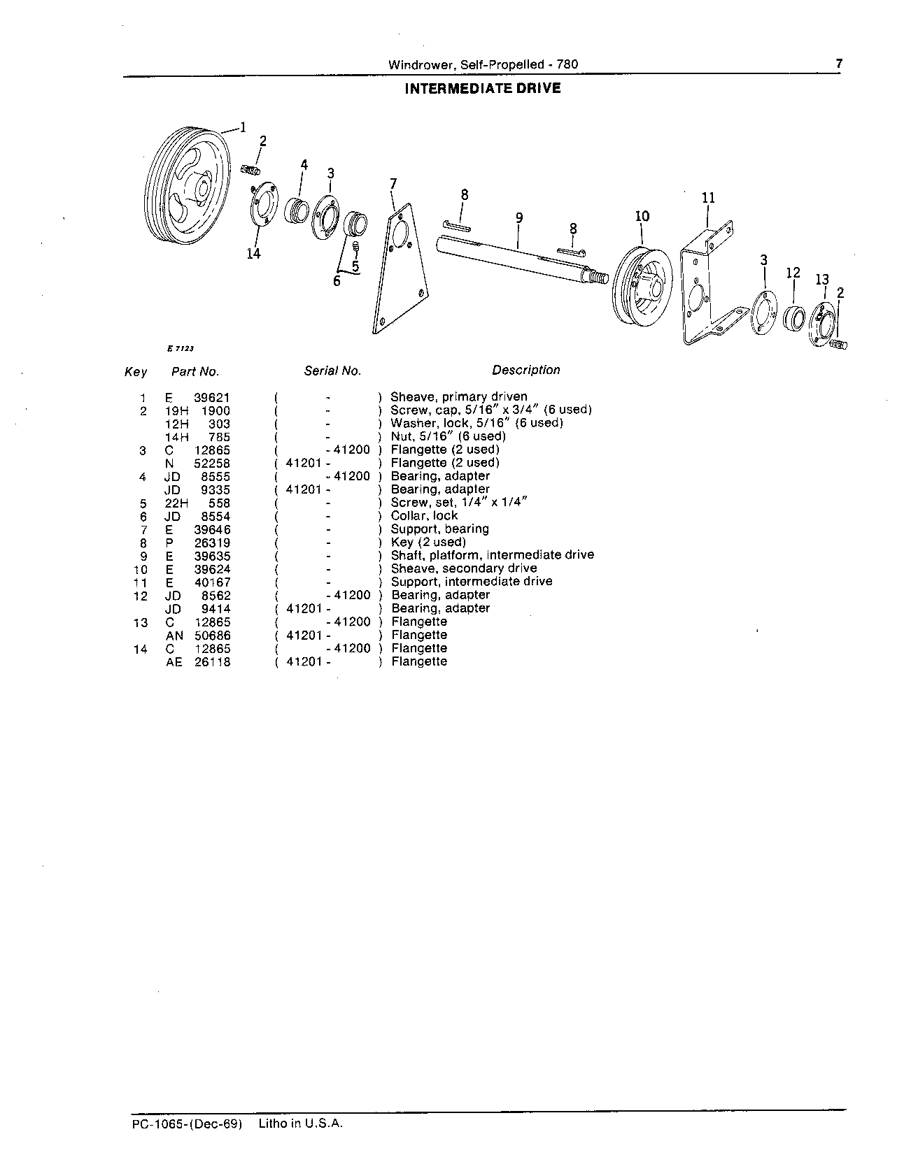 Drive, intermediate