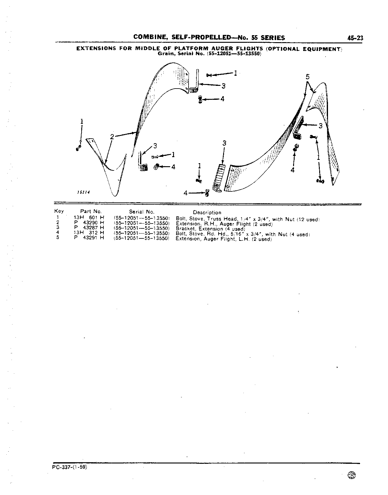 Extension, Platform Auger