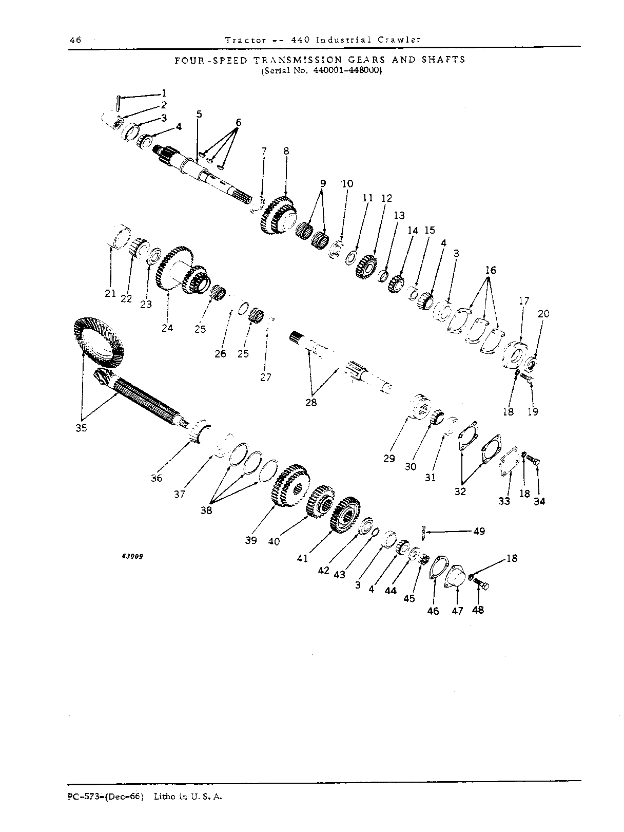 Transmission, Ring, Gear, Powershaft, and Belt Pulley (Continued)
