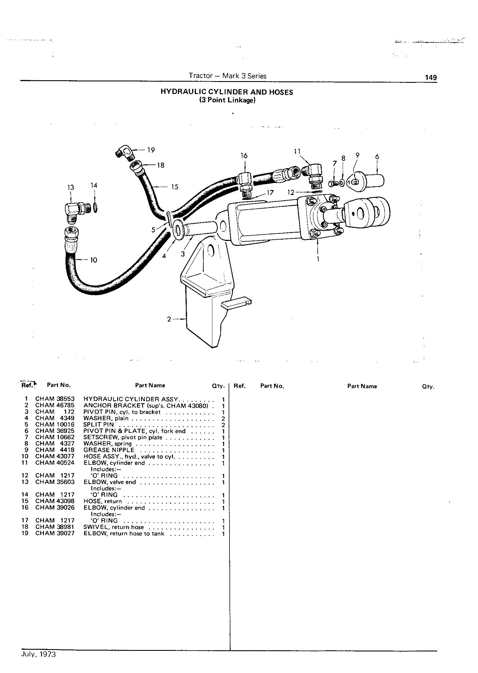 Cylinder and Hoses - 3.P.L.