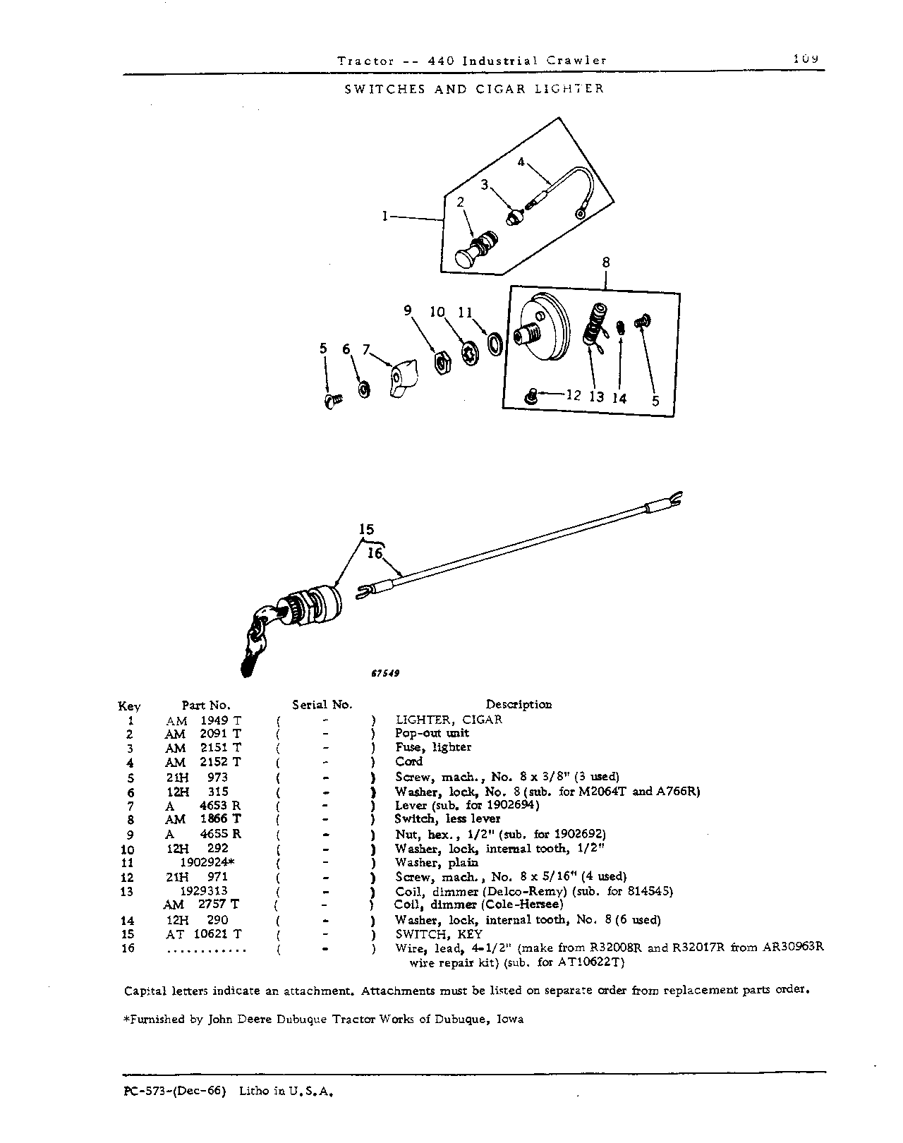 Electrical Equipment (Continued)